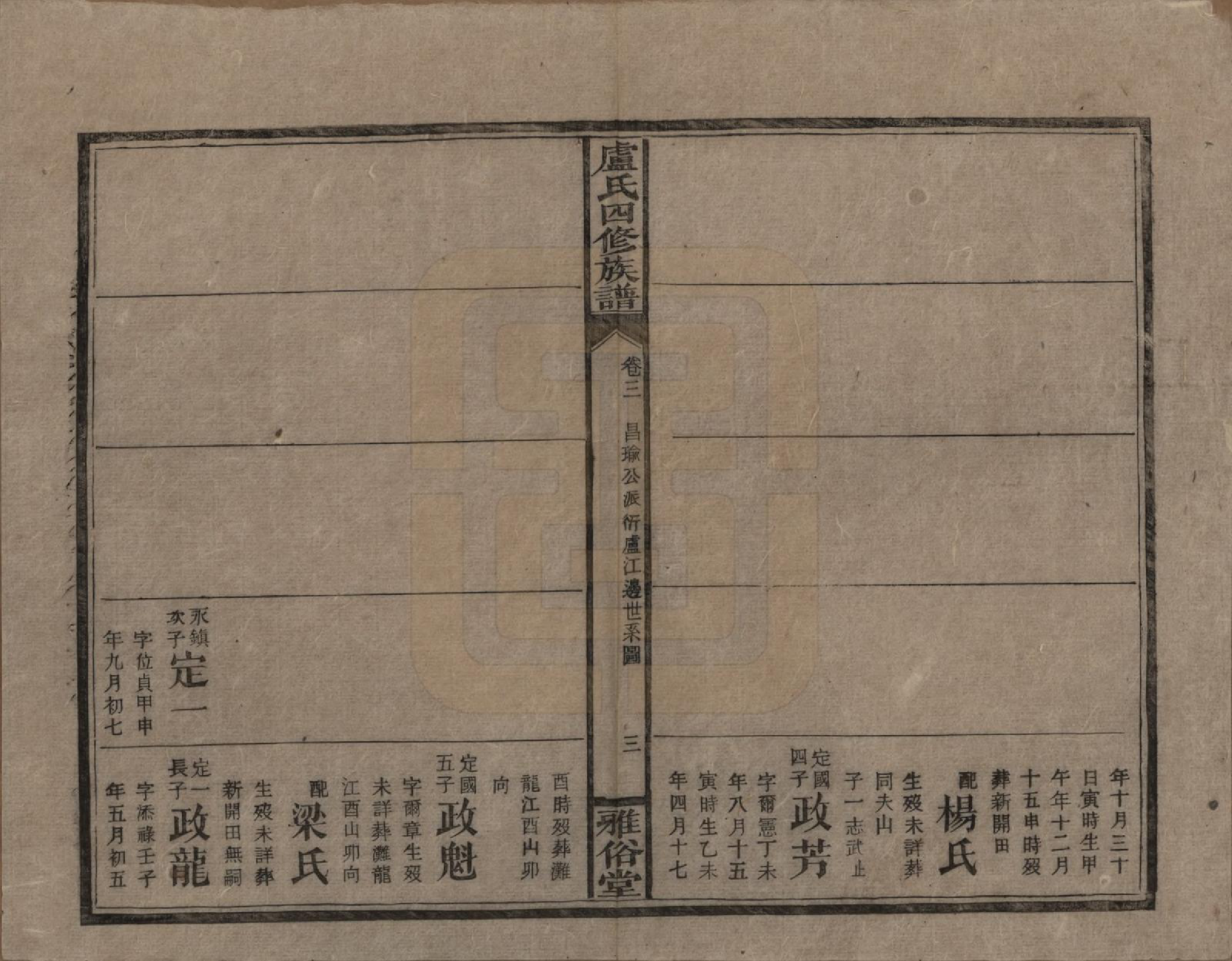 GTJP1010.卢.湖南新化.卢氏四修族谱十九卷卷首一卷.民国四年（1915）_003.pdf_第3页