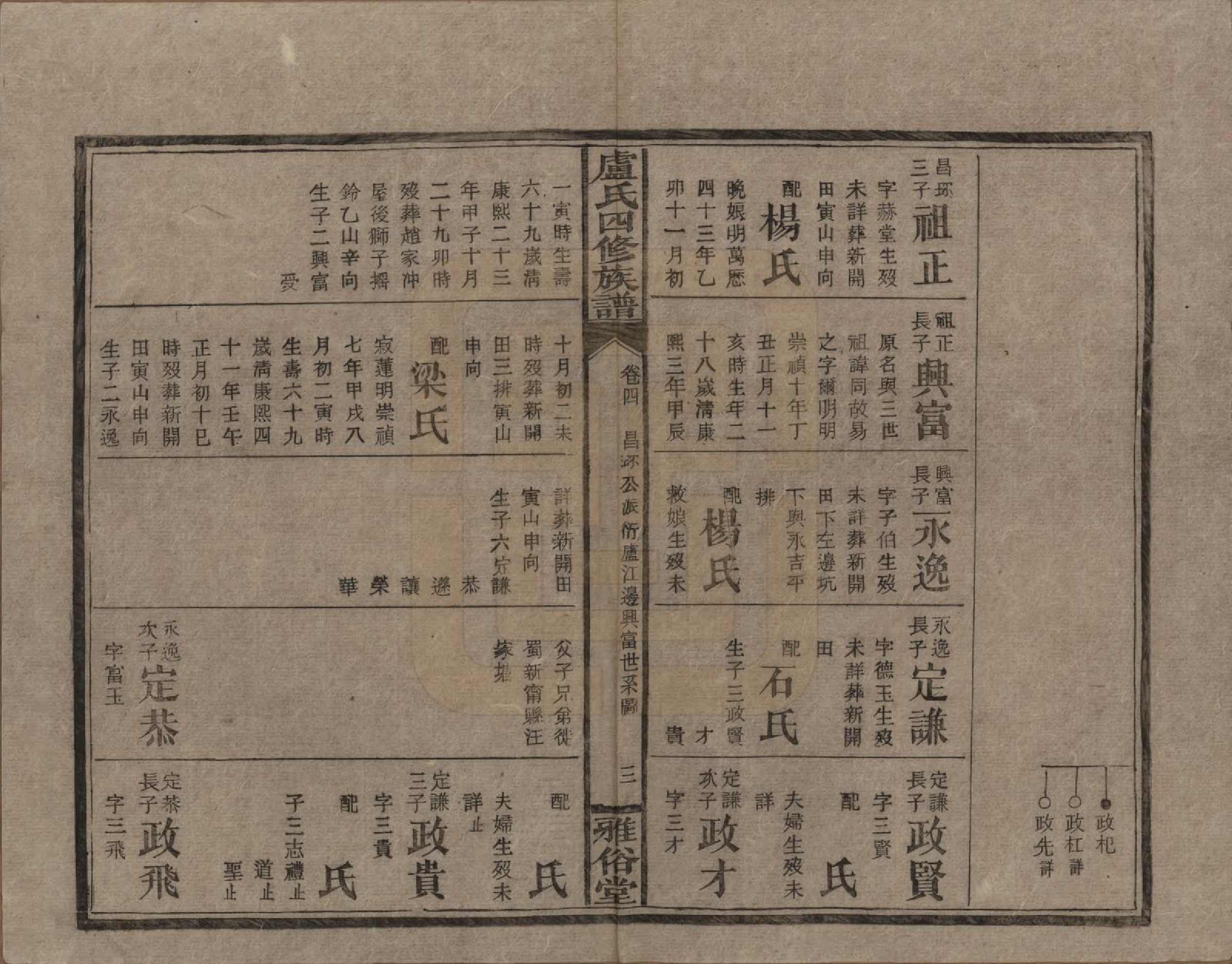 GTJP1010.卢.湖南新化.卢氏四修族谱十九卷卷首一卷.民国四年（1915）_004.pdf_第3页