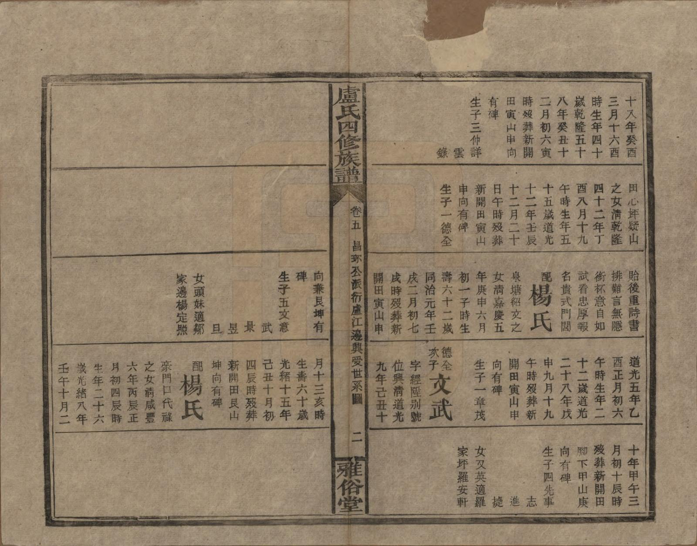 GTJP1010.卢.湖南新化.卢氏四修族谱十九卷卷首一卷.民国四年（1915）_005.pdf_第2页