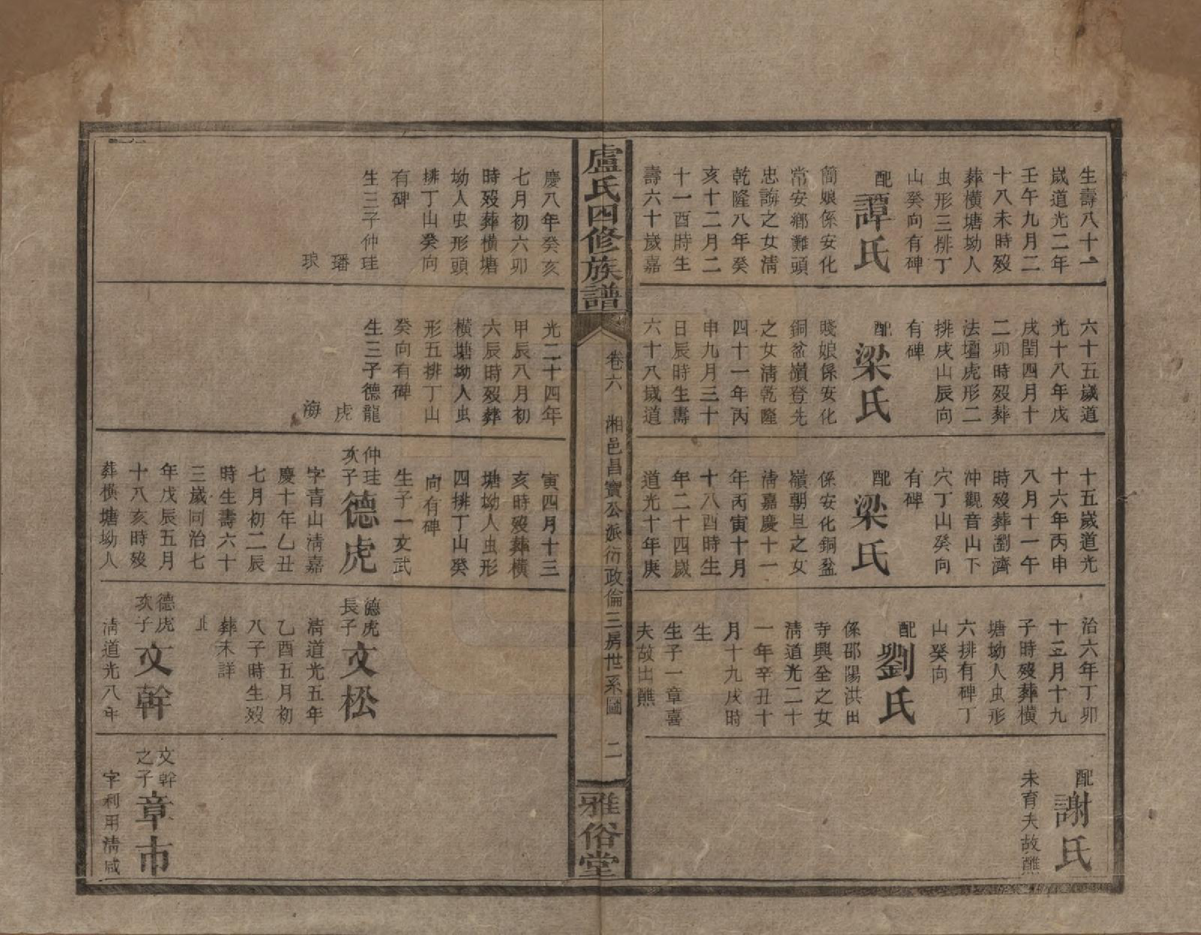 GTJP1010.卢.湖南新化.卢氏四修族谱十九卷卷首一卷.民国四年（1915）_006.pdf_第2页