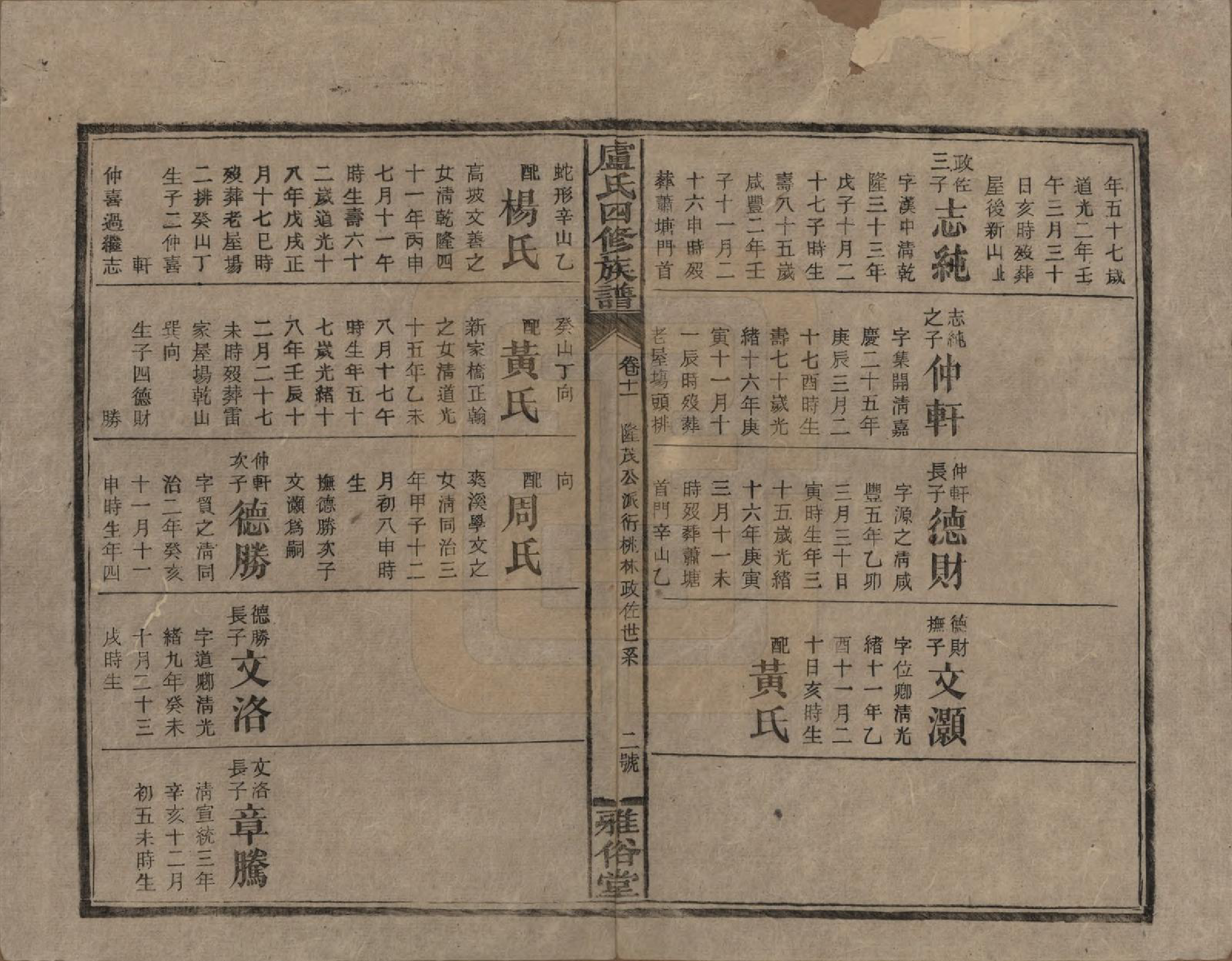 GTJP1010.卢.湖南新化.卢氏四修族谱十九卷卷首一卷.民国四年（1915）_011.pdf_第2页