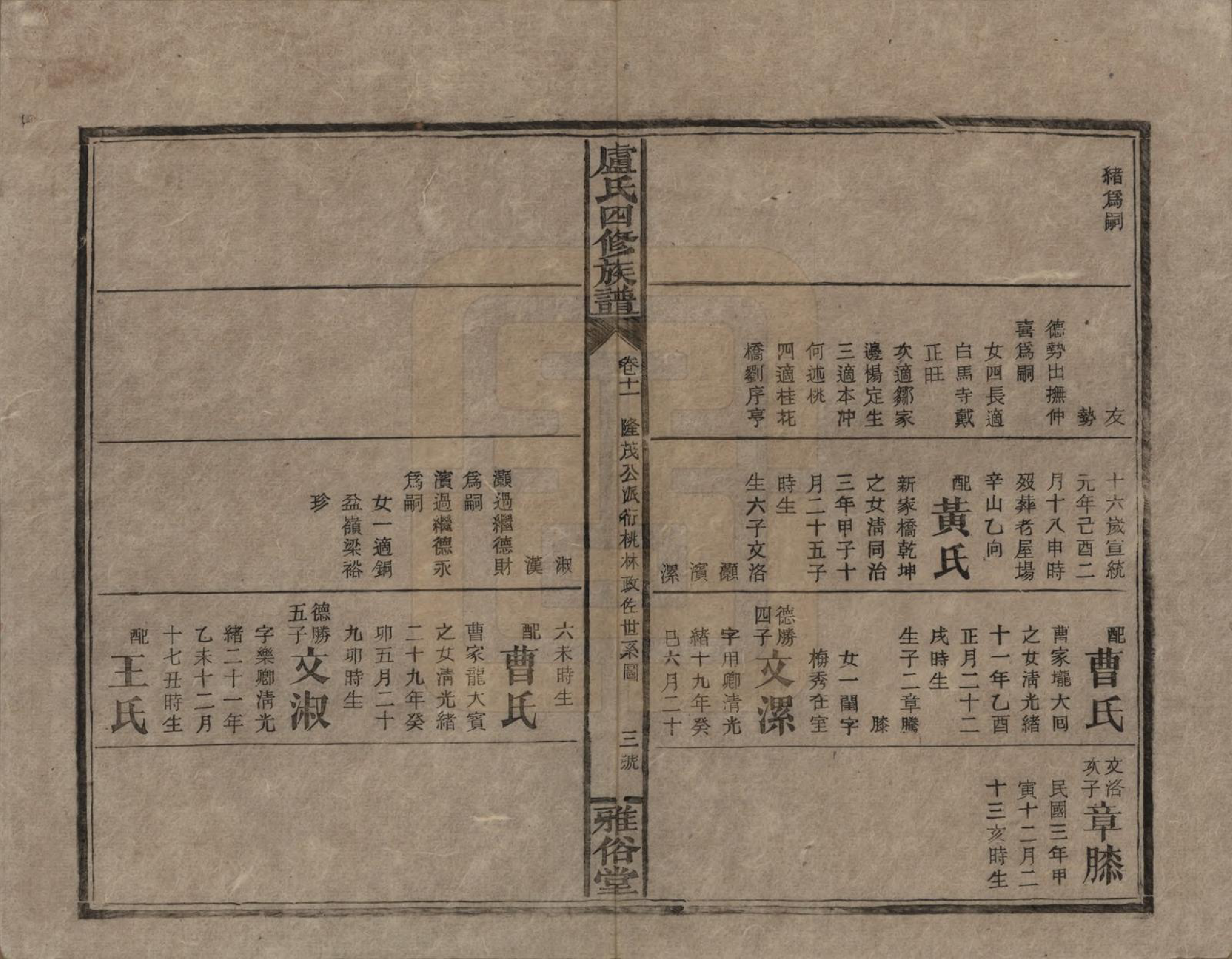 GTJP1010.卢.湖南新化.卢氏四修族谱十九卷卷首一卷.民国四年（1915）_011.pdf_第3页