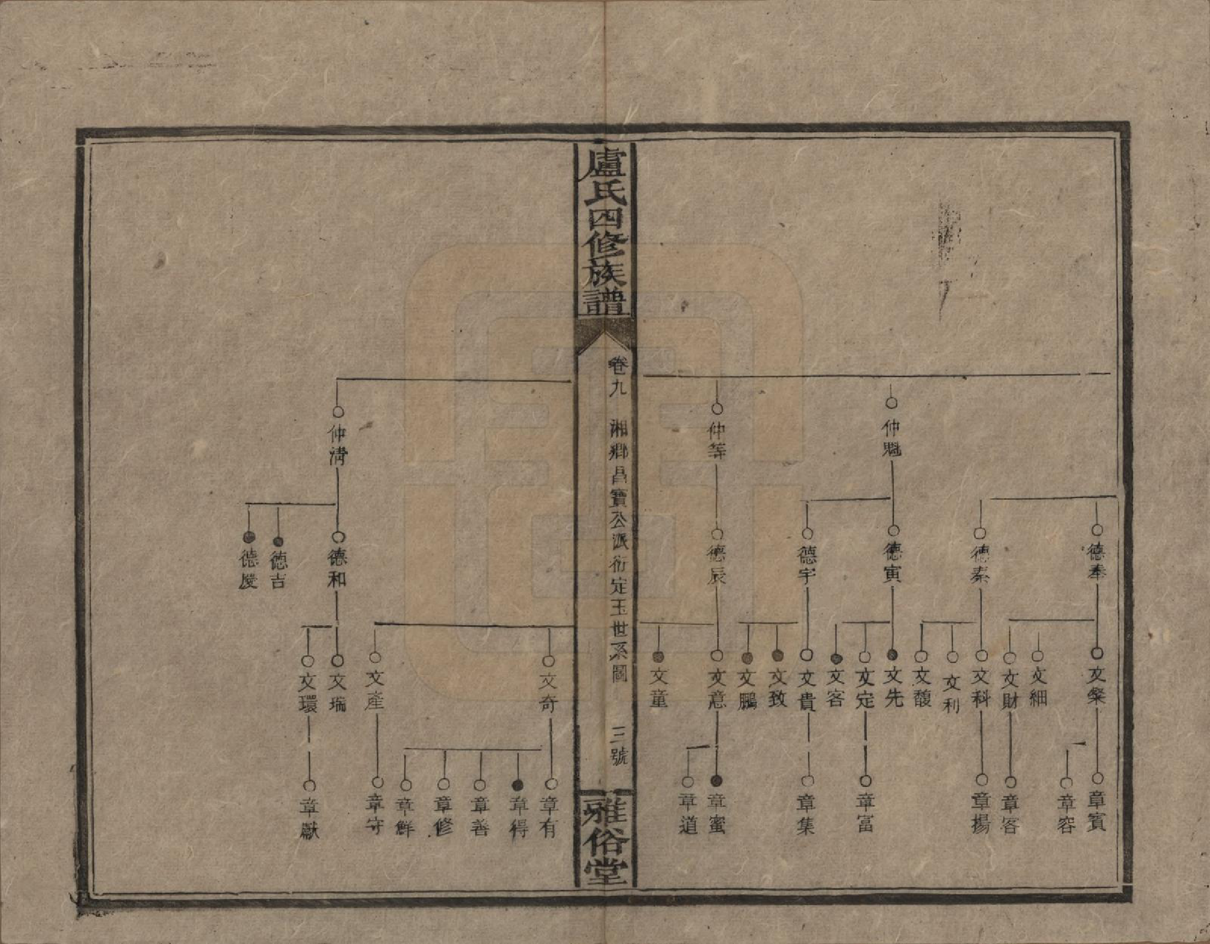 GTJP1010.卢.湖南新化.卢氏四修族谱十九卷卷首一卷.民国四年（1915）_009.pdf_第3页