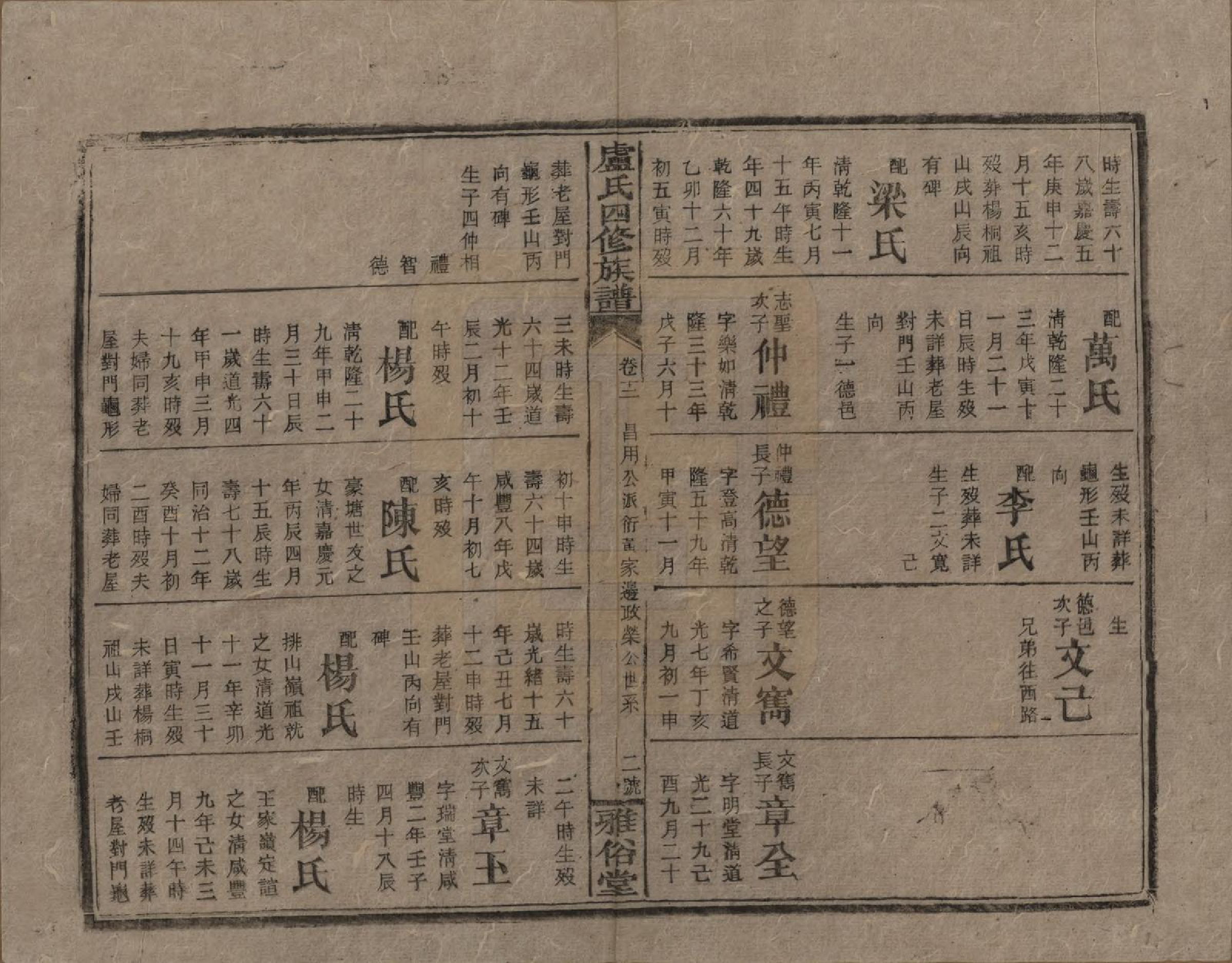 GTJP1010.卢.湖南新化.卢氏四修族谱十九卷卷首一卷.民国四年（1915）_012.pdf_第2页