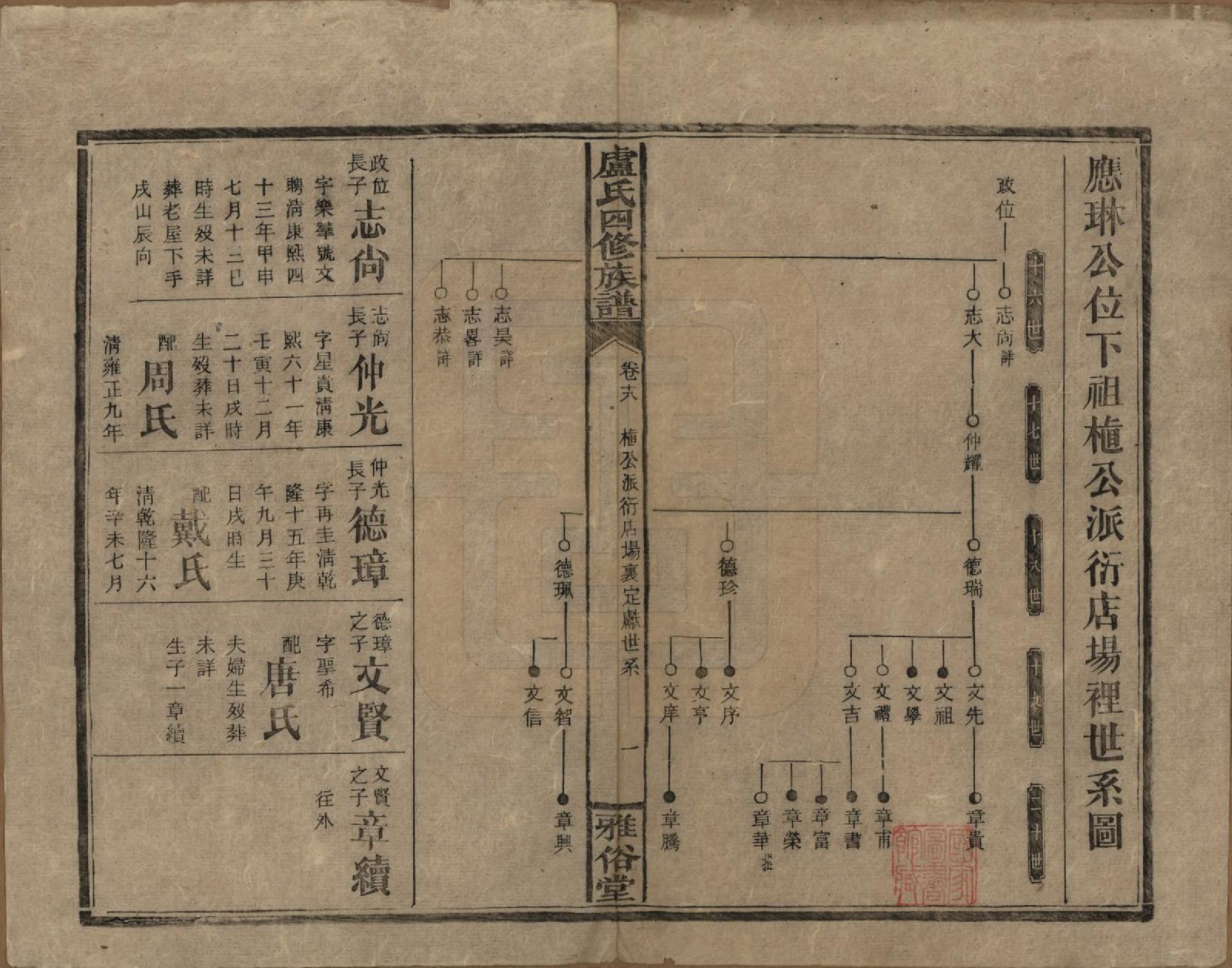 GTJP1010.卢.湖南新化.卢氏四修族谱十九卷卷首一卷.民国四年（1915）_018.pdf_第1页