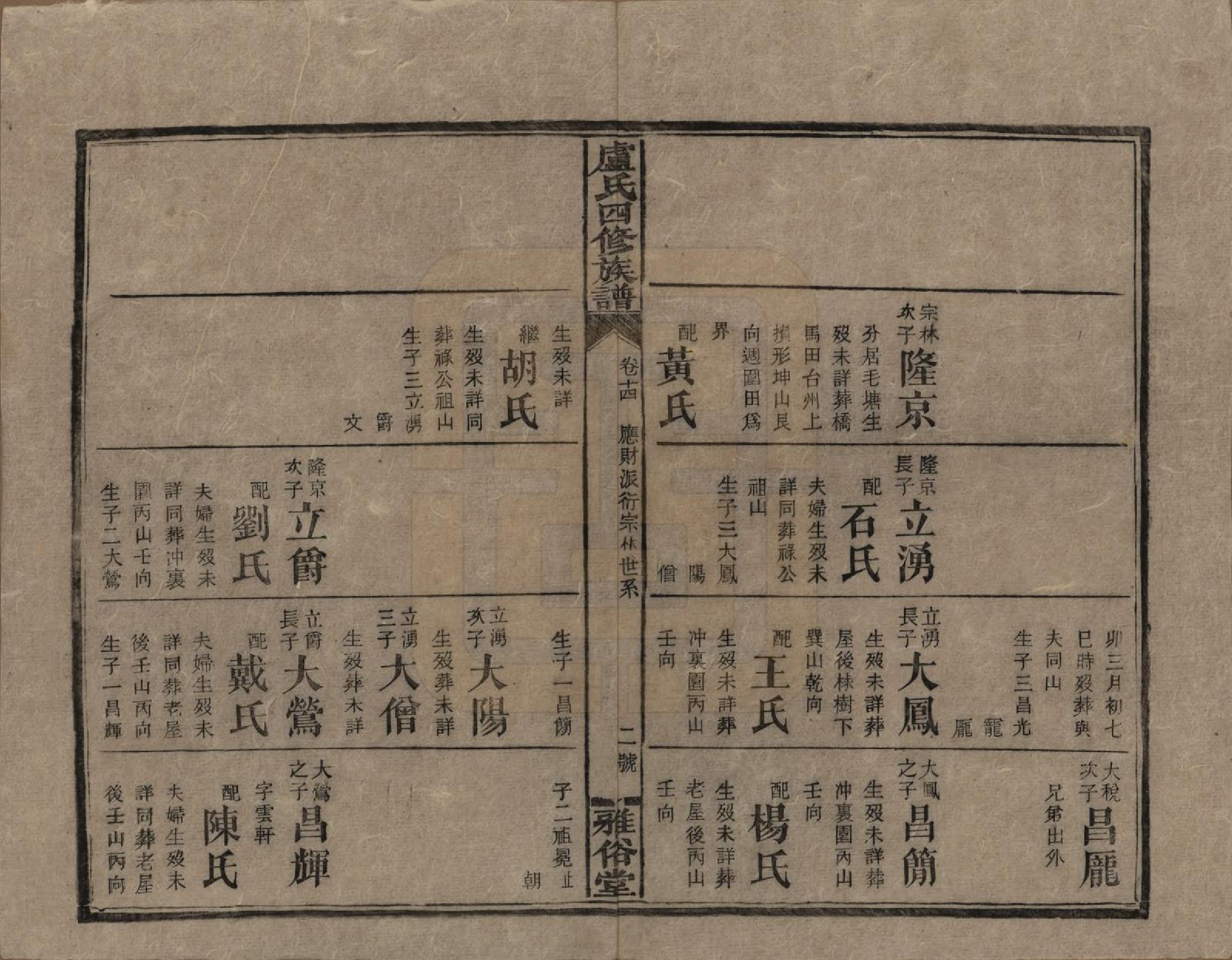 GTJP1010.卢.湖南新化.卢氏四修族谱十九卷卷首一卷.民国四年（1915）_014.pdf_第2页