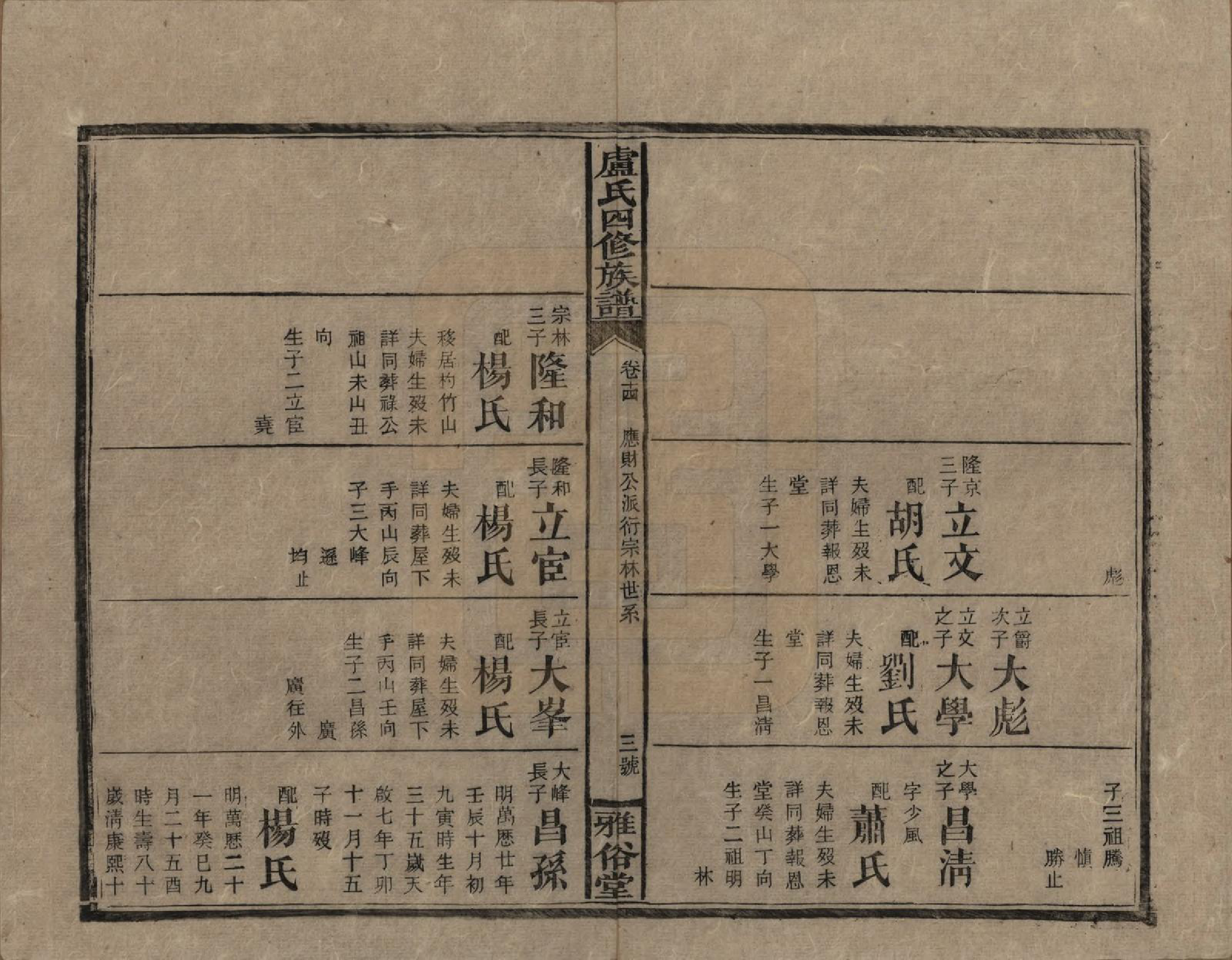 GTJP1010.卢.湖南新化.卢氏四修族谱十九卷卷首一卷.民国四年（1915）_014.pdf_第3页