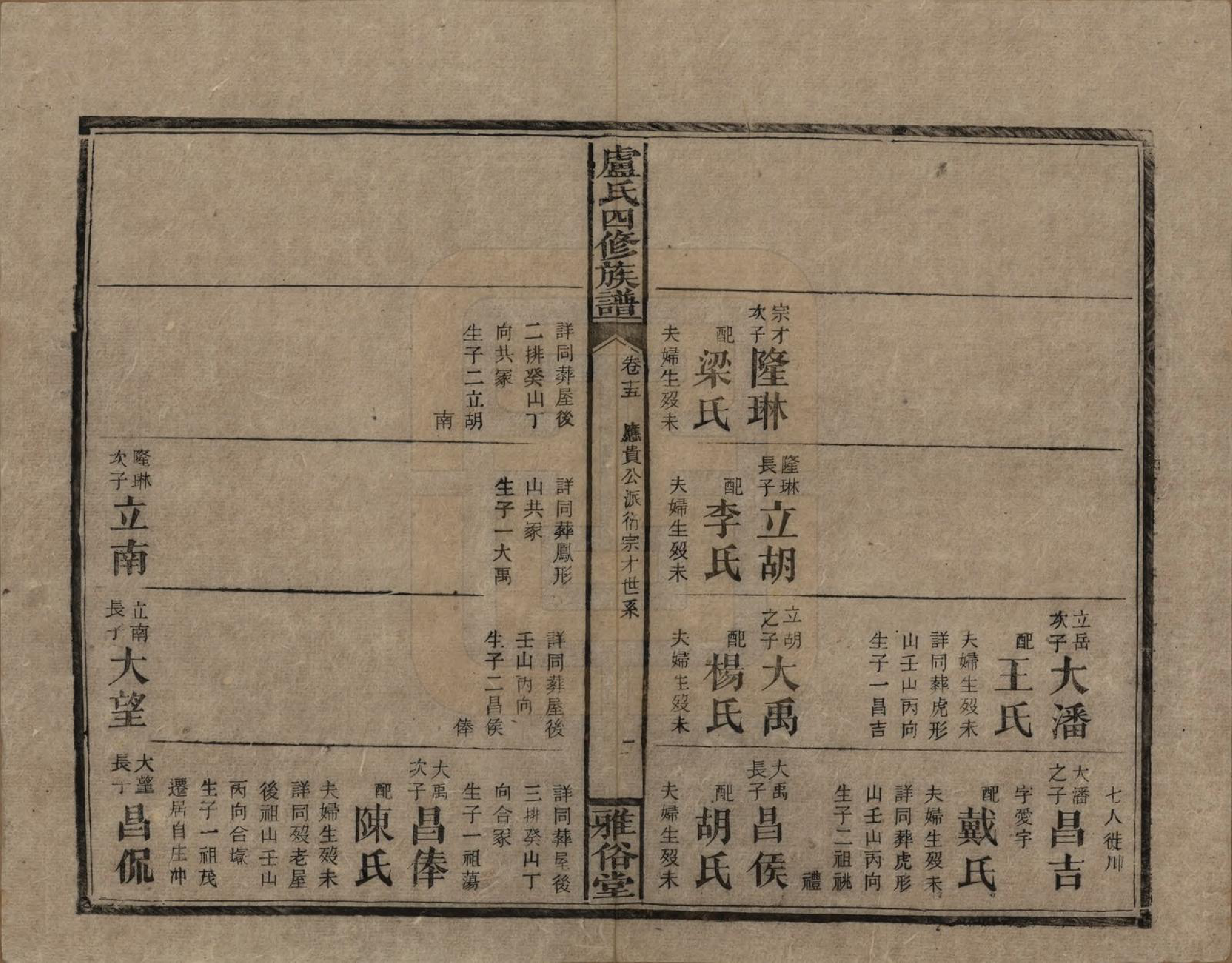 GTJP1010.卢.湖南新化.卢氏四修族谱十九卷卷首一卷.民国四年（1915）_015.pdf_第2页