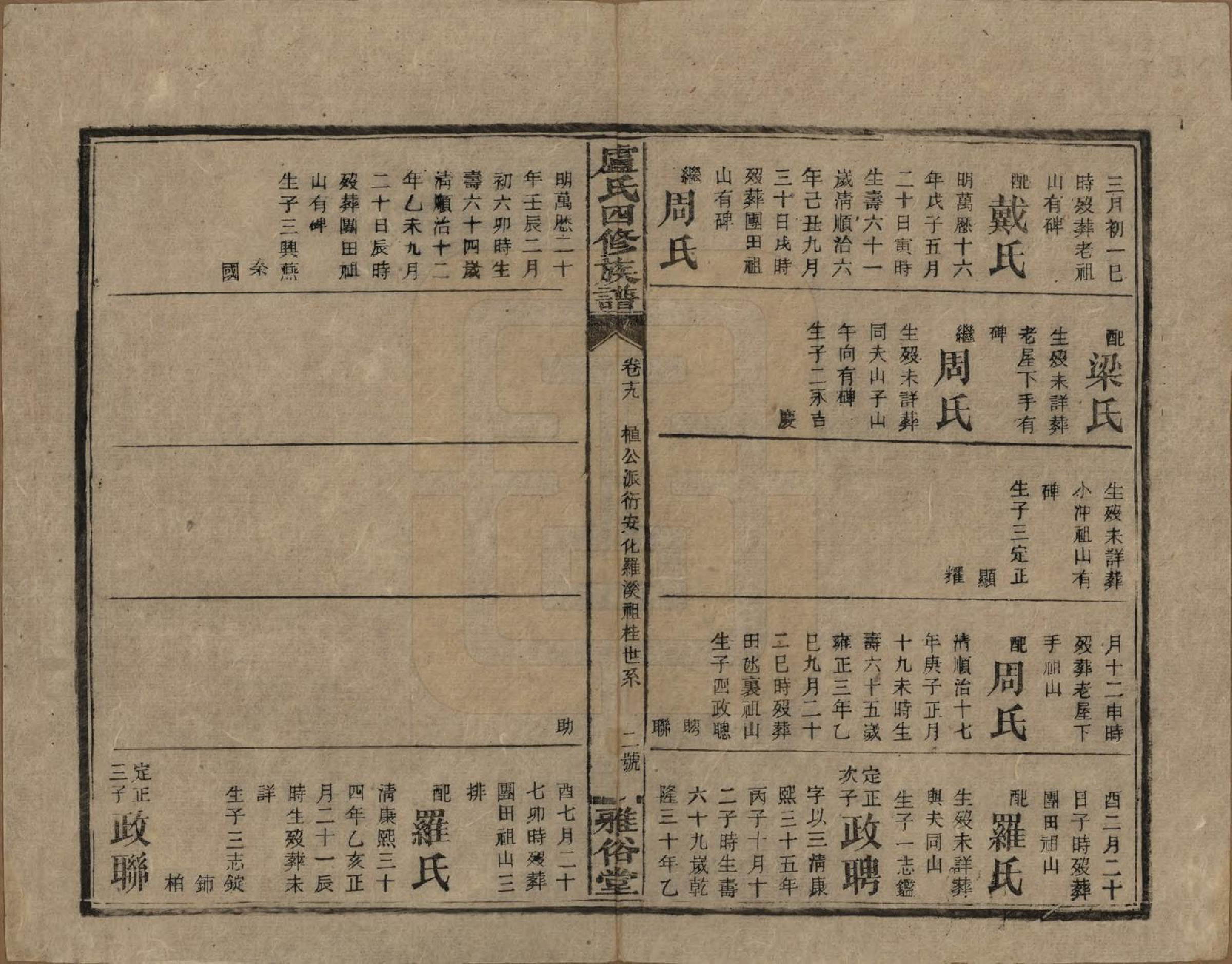 GTJP1010.卢.湖南新化.卢氏四修族谱十九卷卷首一卷.民国四年（1915）_019.pdf_第2页