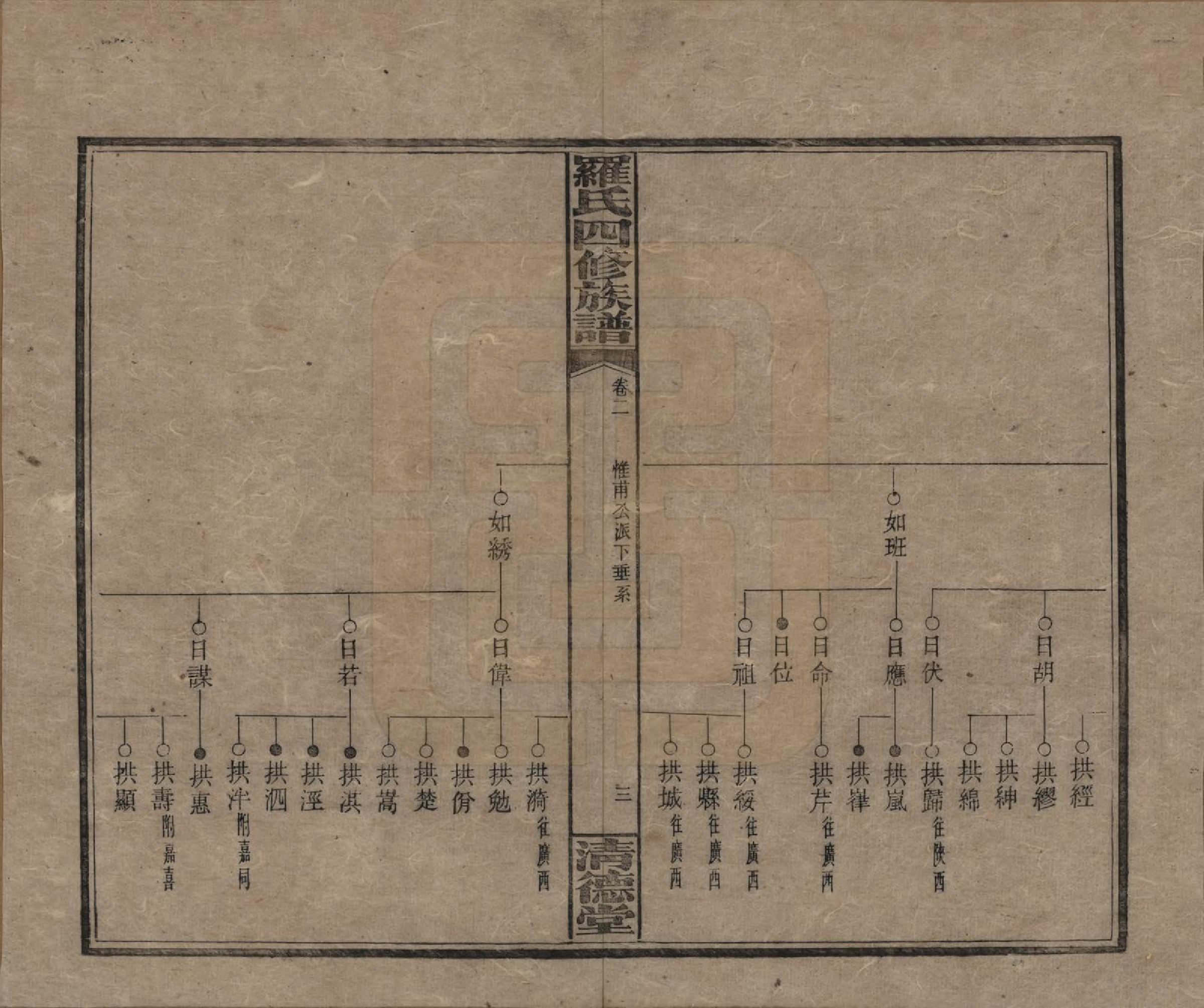 GTJP1031.罗.湖南湘乡.罗氏四修族谱.民国20年[1931]_002.pdf_第3页