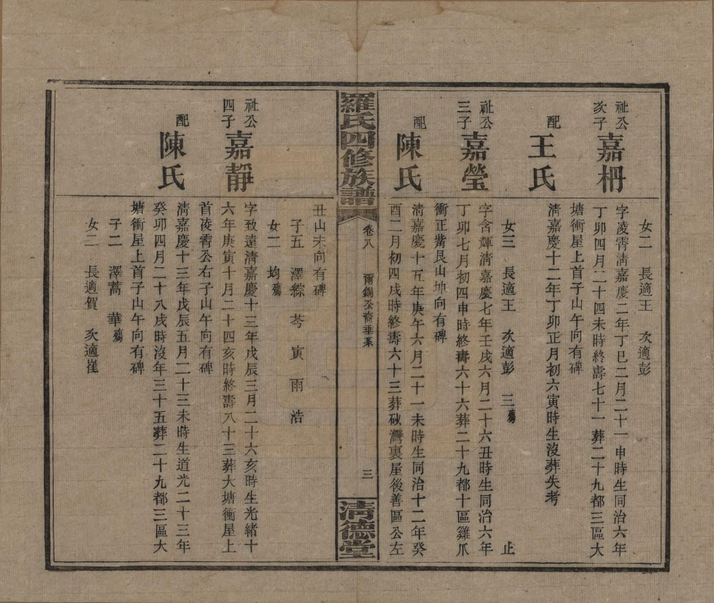 GTJP1031.罗.湖南湘乡.罗氏四修族谱.民国20年[1931]_008.pdf_第3页