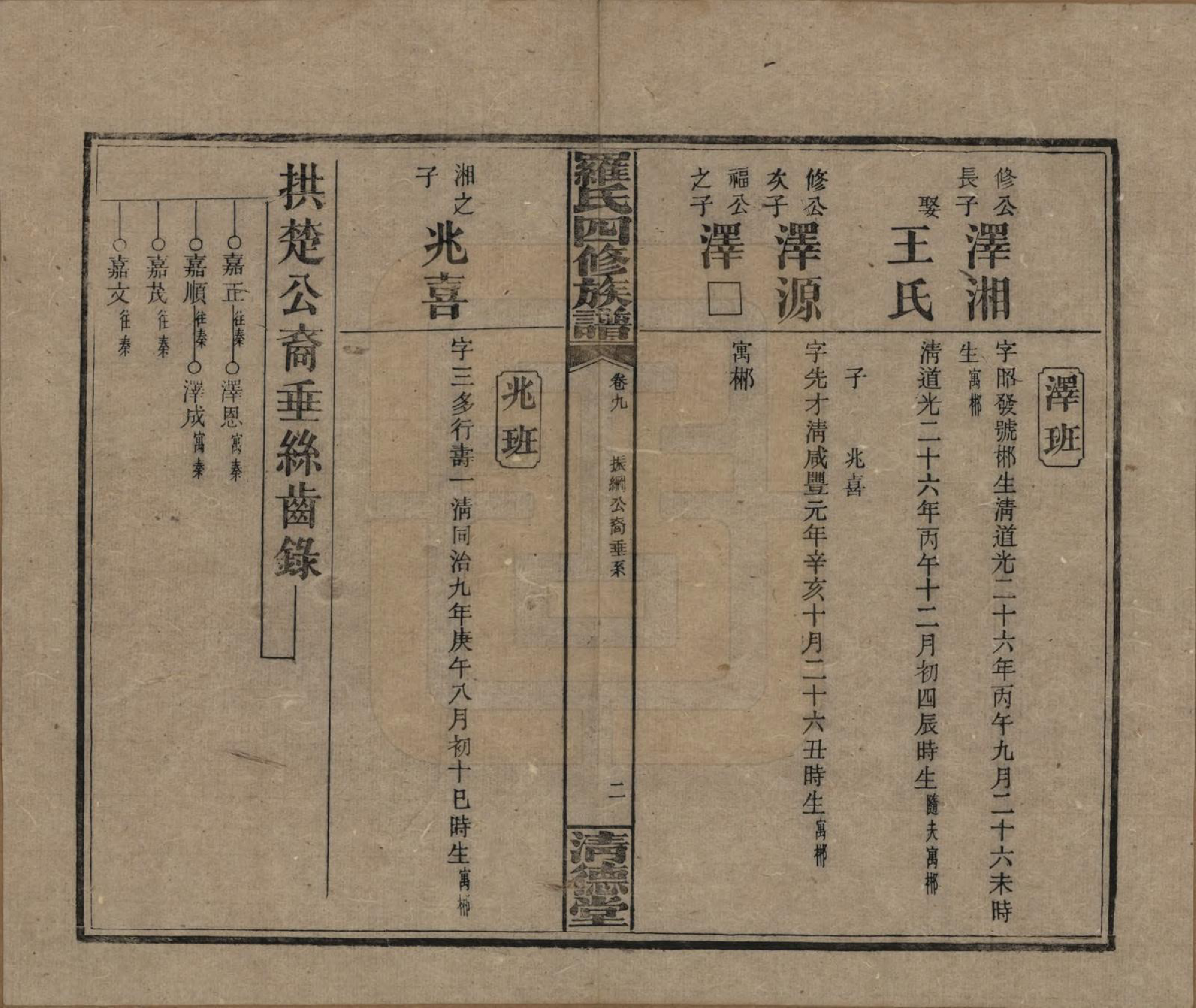 GTJP1031.罗.湖南湘乡.罗氏四修族谱.民国20年[1931]_009.pdf_第2页