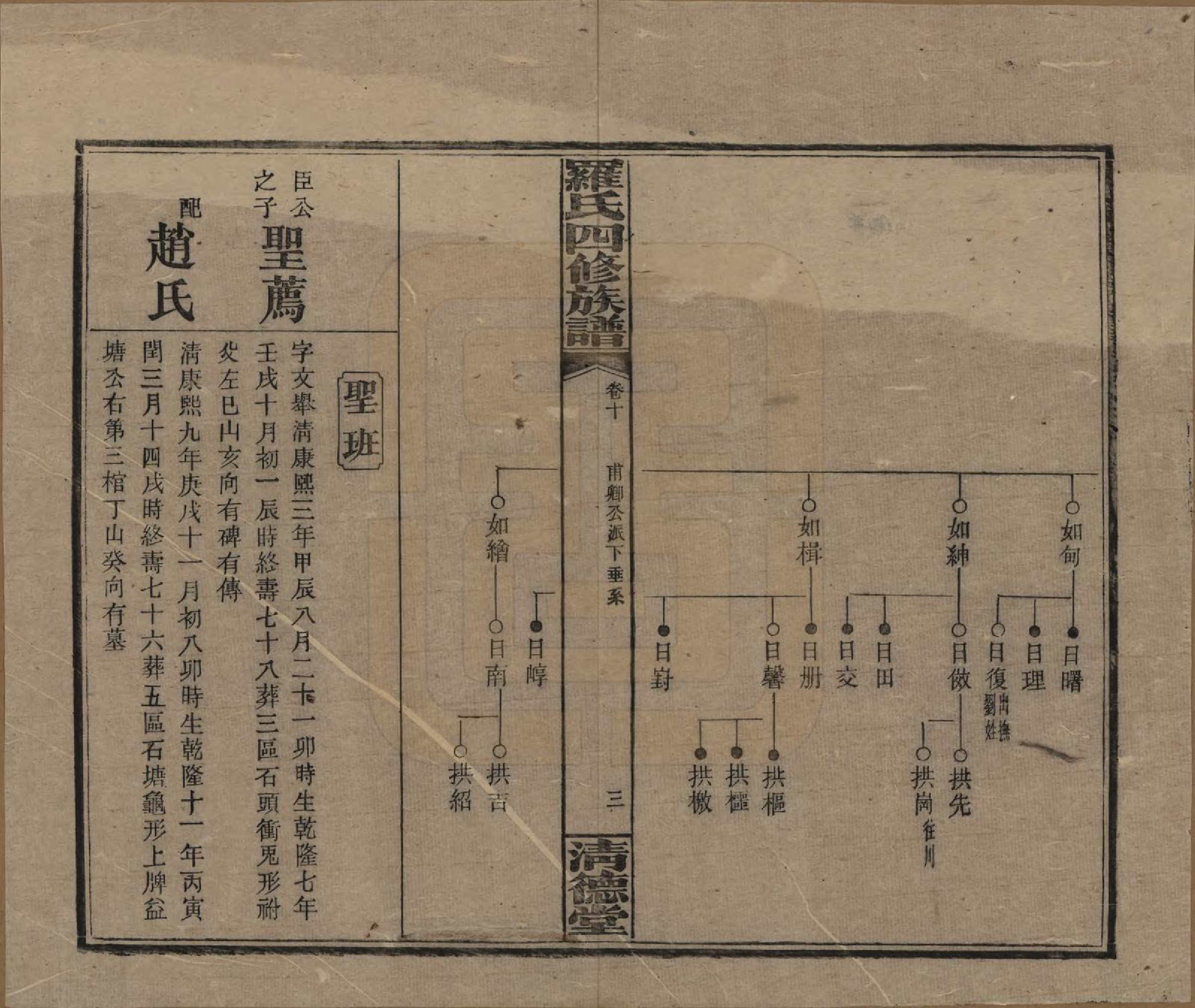 GTJP1031.罗.湖南湘乡.罗氏四修族谱.民国20年[1931]_010.pdf_第3页