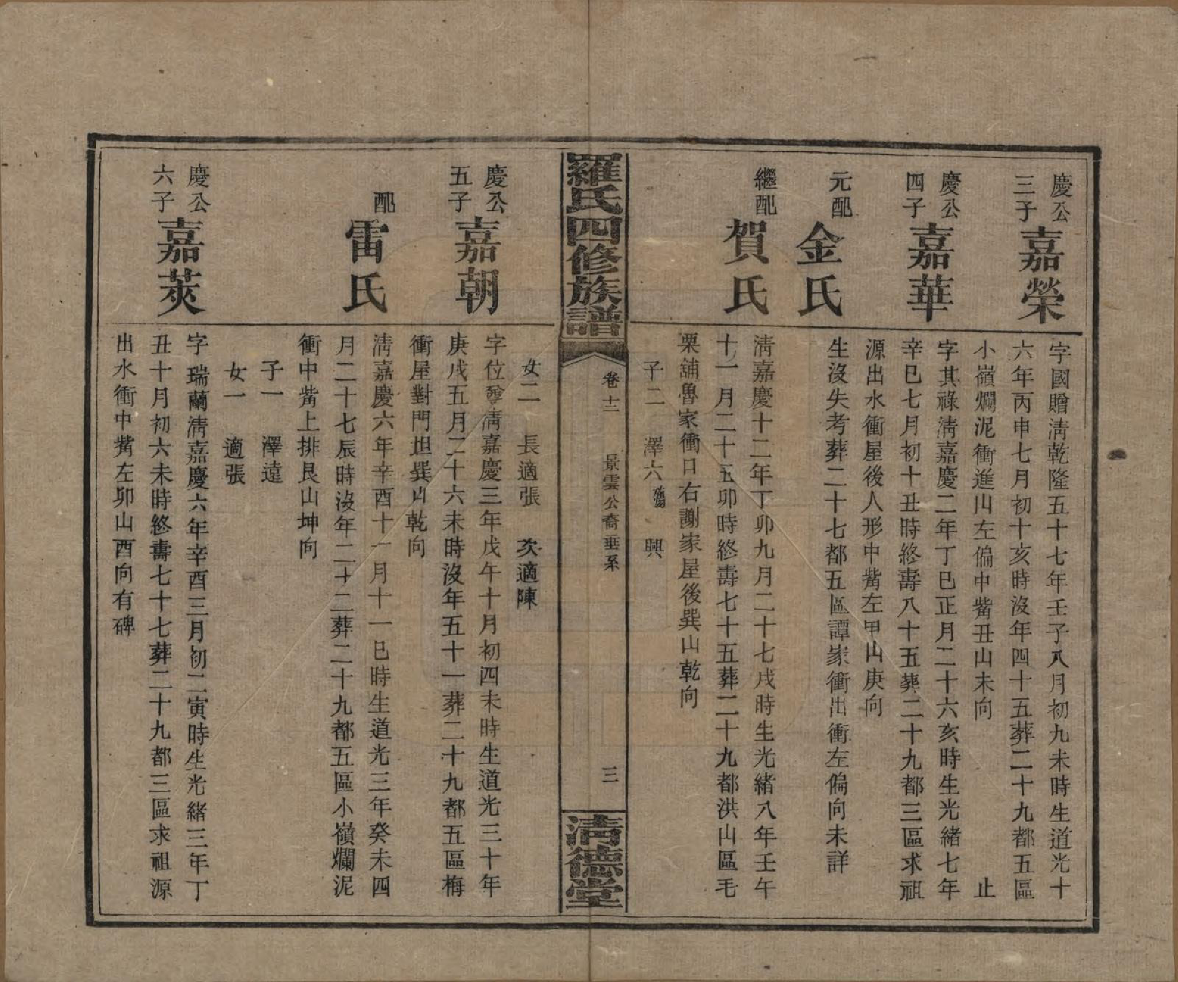 GTJP1031.罗.湖南湘乡.罗氏四修族谱.民国20年[1931]_012.pdf_第3页