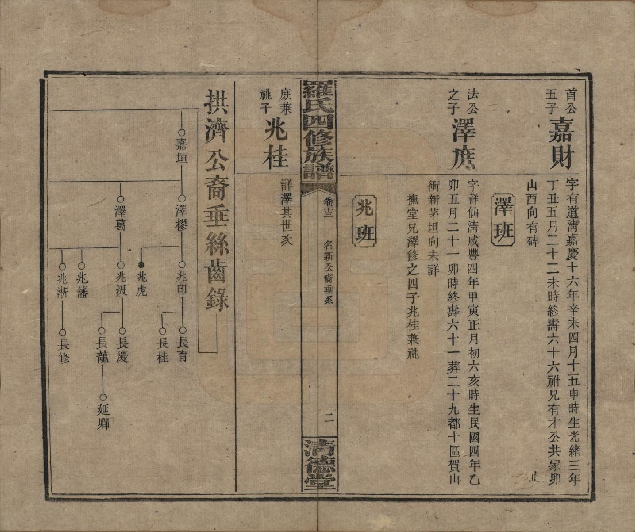 GTJP1031.罗.湖南湘乡.罗氏四修族谱.民国20年[1931]_013.pdf_第2页