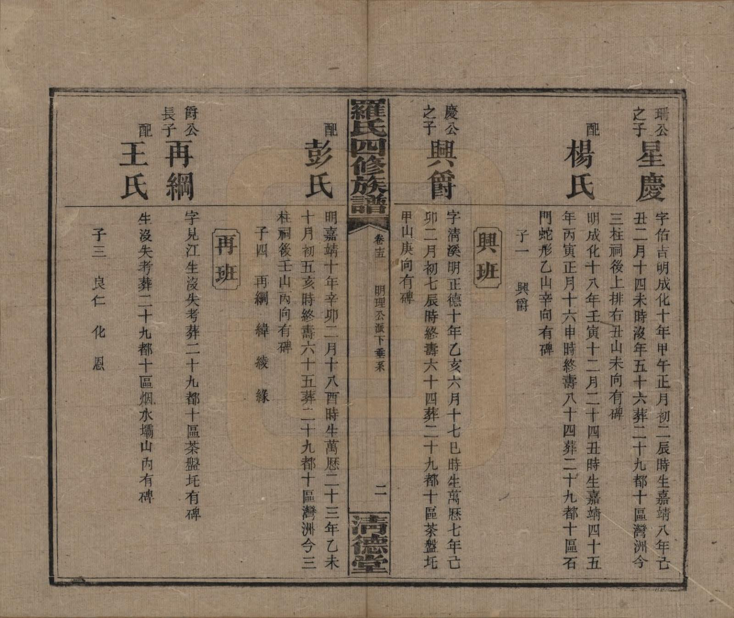 GTJP1031.罗.湖南湘乡.罗氏四修族谱.民国20年[1931]_015.pdf_第2页