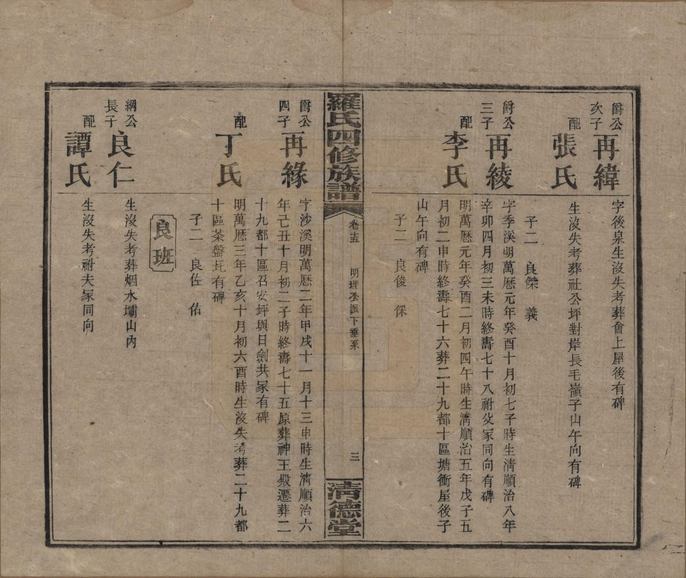 GTJP1031.罗.湖南湘乡.罗氏四修族谱.民国20年[1931]_015.pdf_第3页