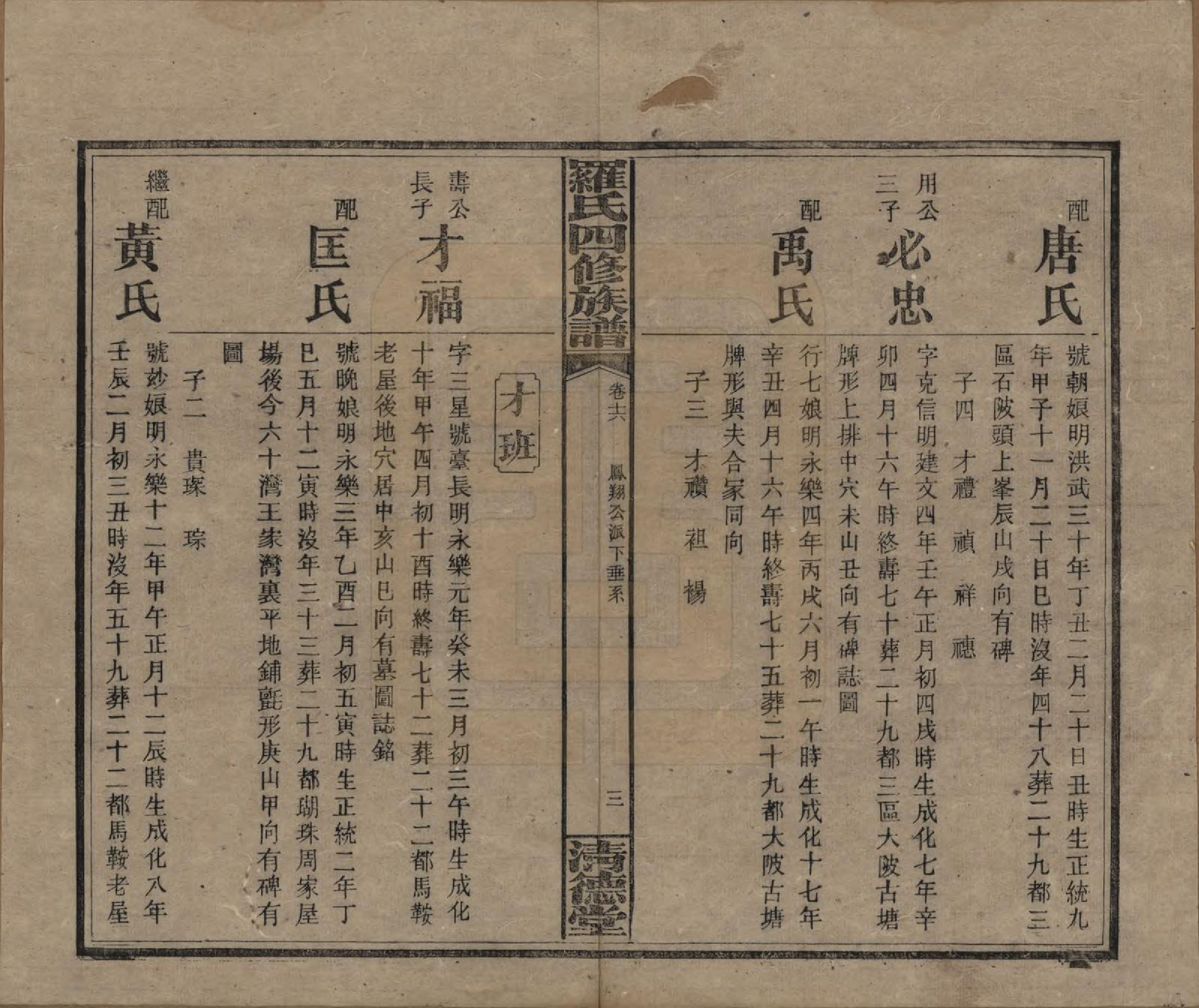 GTJP1031.罗.湖南湘乡.罗氏四修族谱.民国20年[1931]_016.pdf_第3页