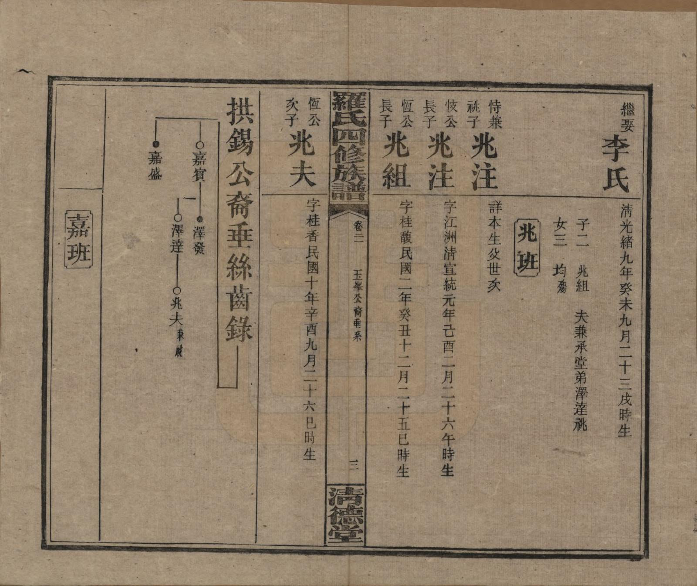 GTJP1031.罗.湖南湘乡.罗氏四修族谱.民国20年[1931]_021.pdf_第3页