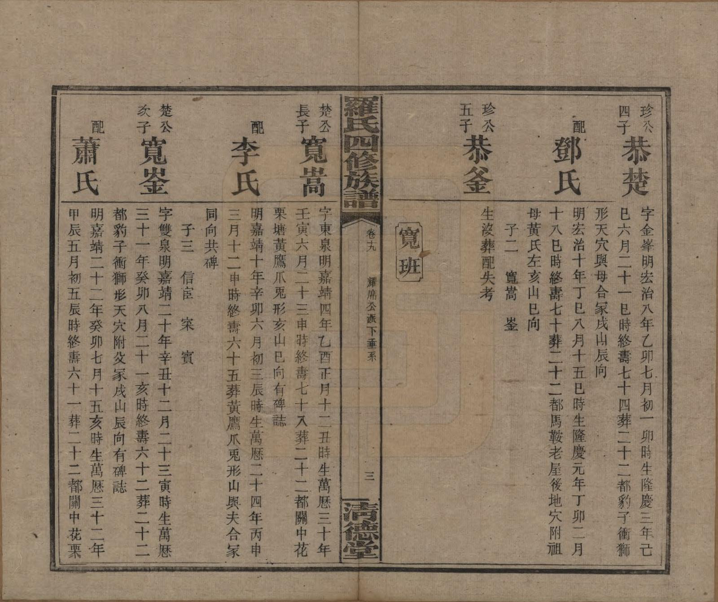 GTJP1031.罗.湖南湘乡.罗氏四修族谱.民国20年[1931]_019.pdf_第3页