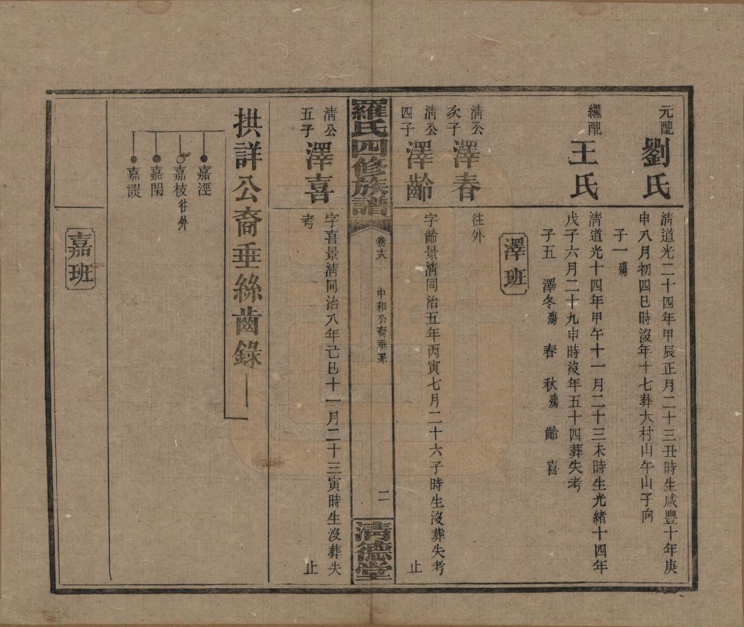 GTJP1031.罗.湖南湘乡.罗氏四修族谱.民国20年[1931]_018.pdf_第2页