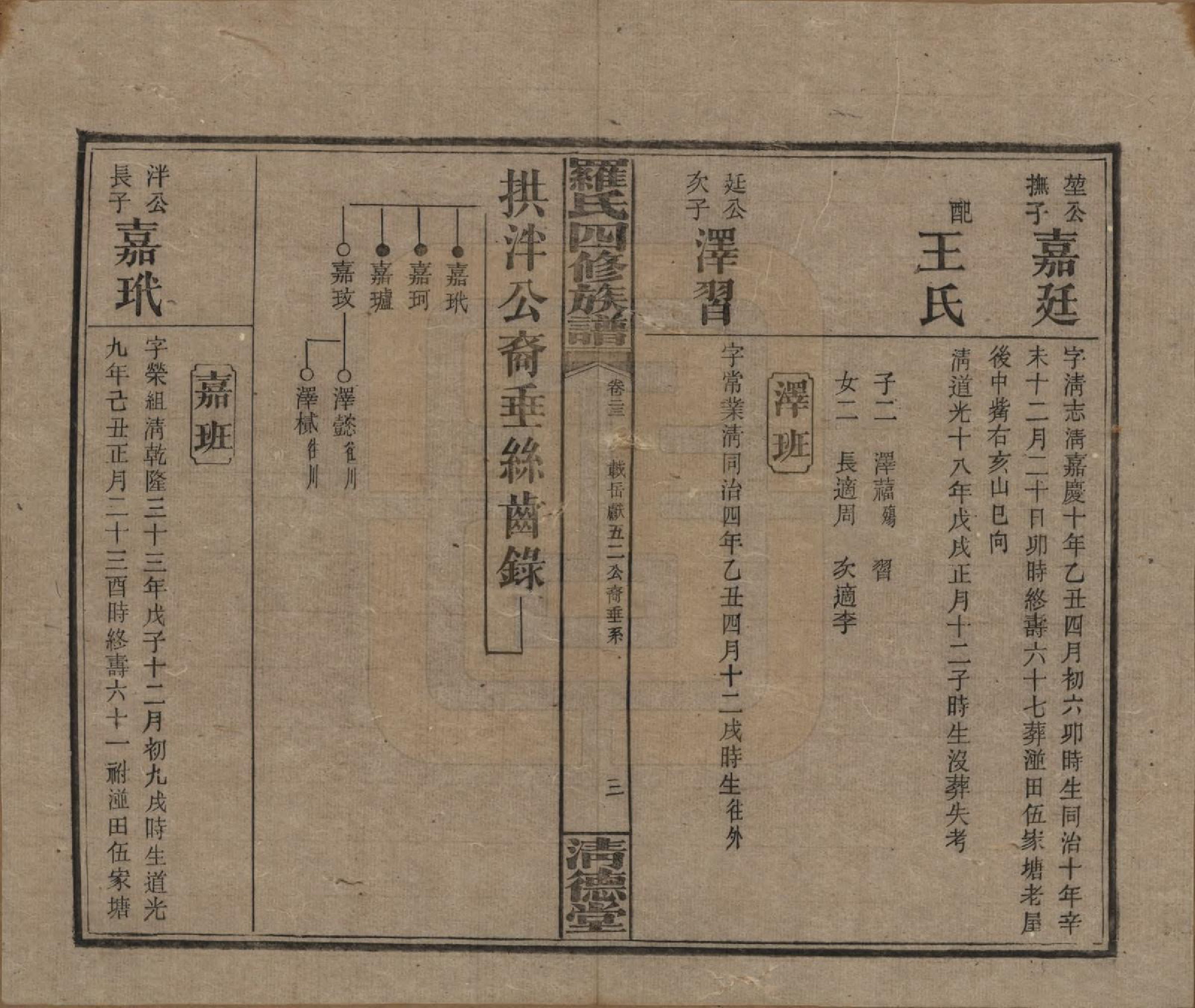 GTJP1031.罗.湖南湘乡.罗氏四修族谱.民国20年[1931]_023.pdf_第3页