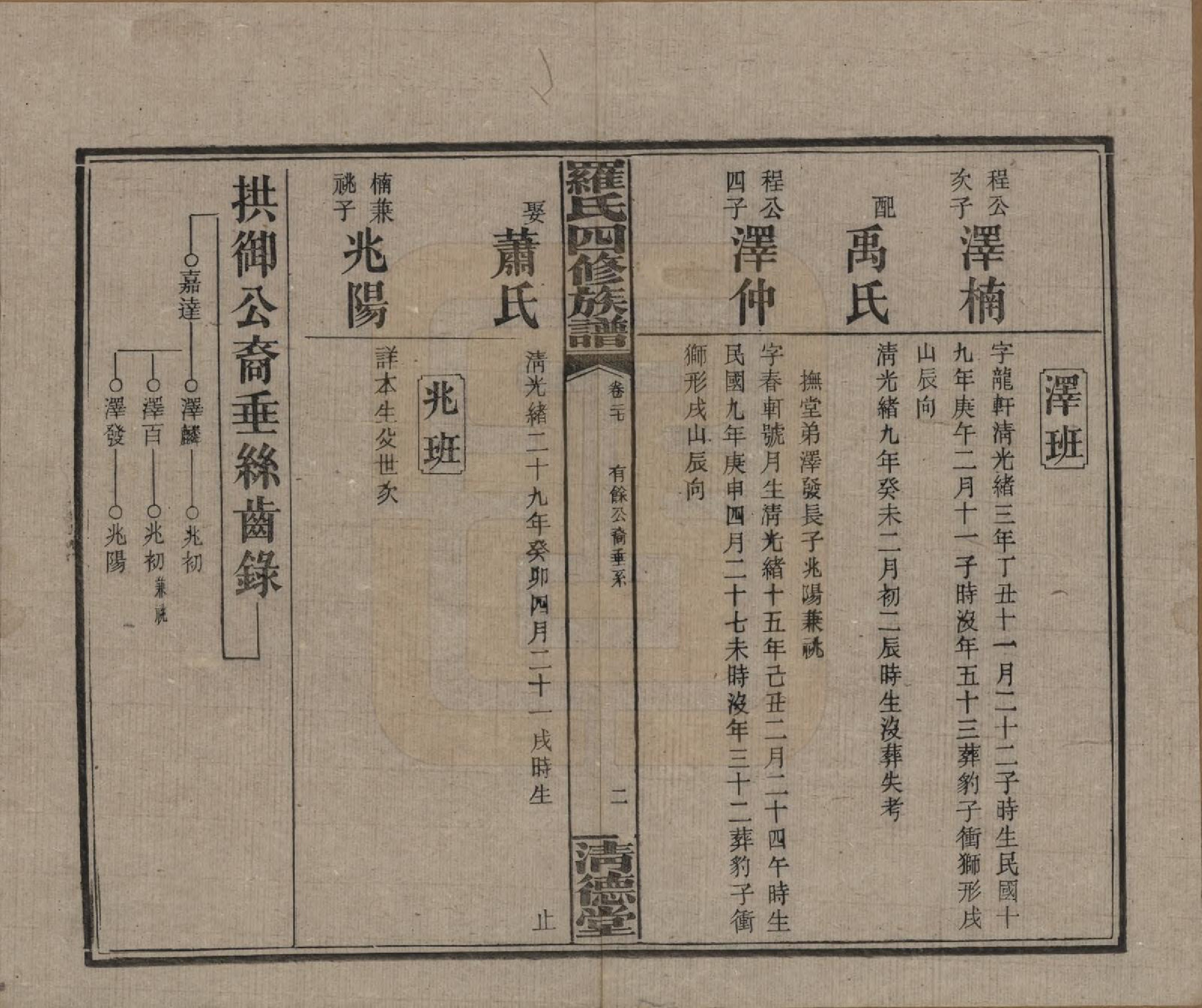 GTJP1031.罗.湖南湘乡.罗氏四修族谱.民国20年[1931]_027.pdf_第2页