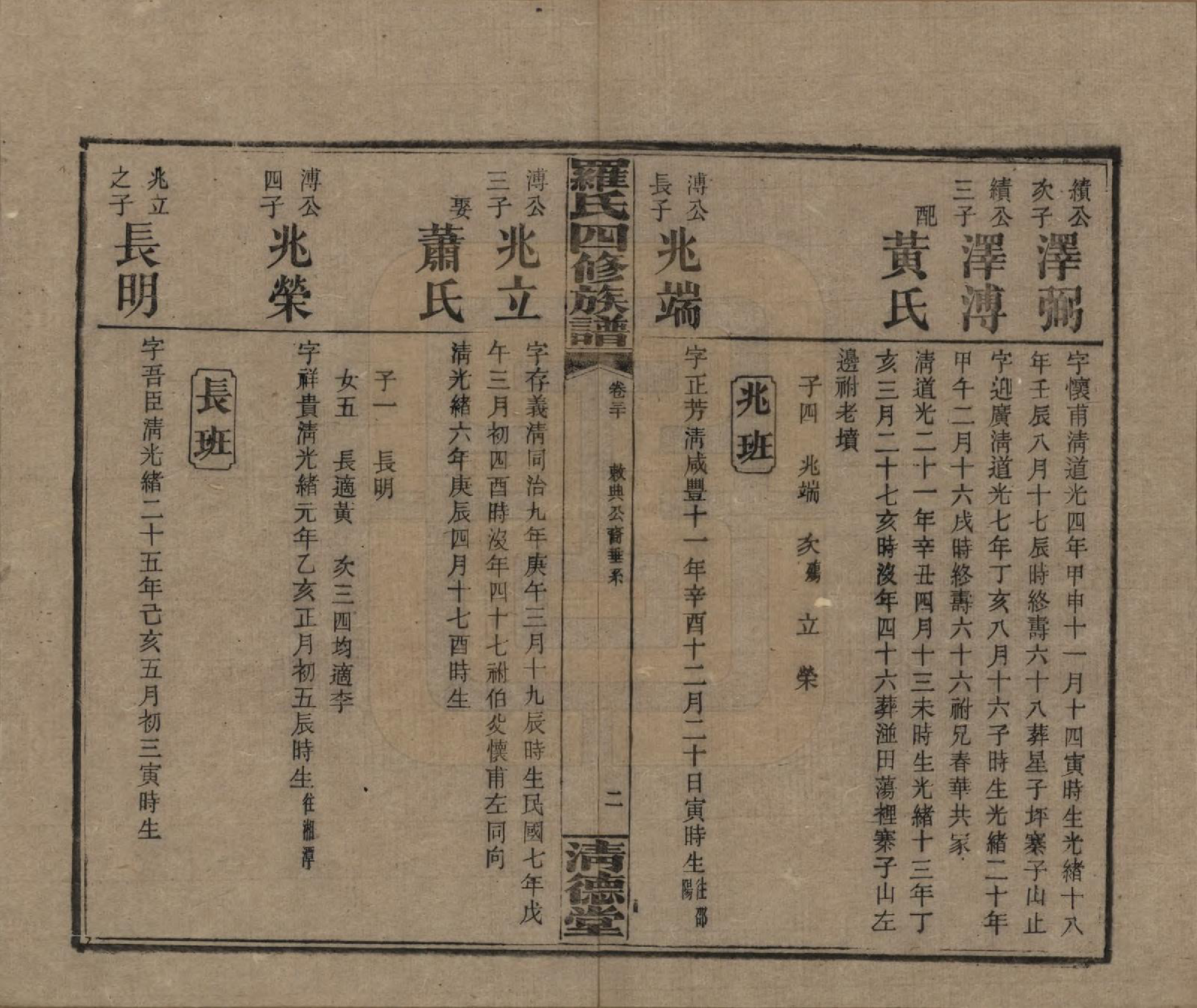 GTJP1031.罗.湖南湘乡.罗氏四修族谱.民国20年[1931]_030.pdf_第2页