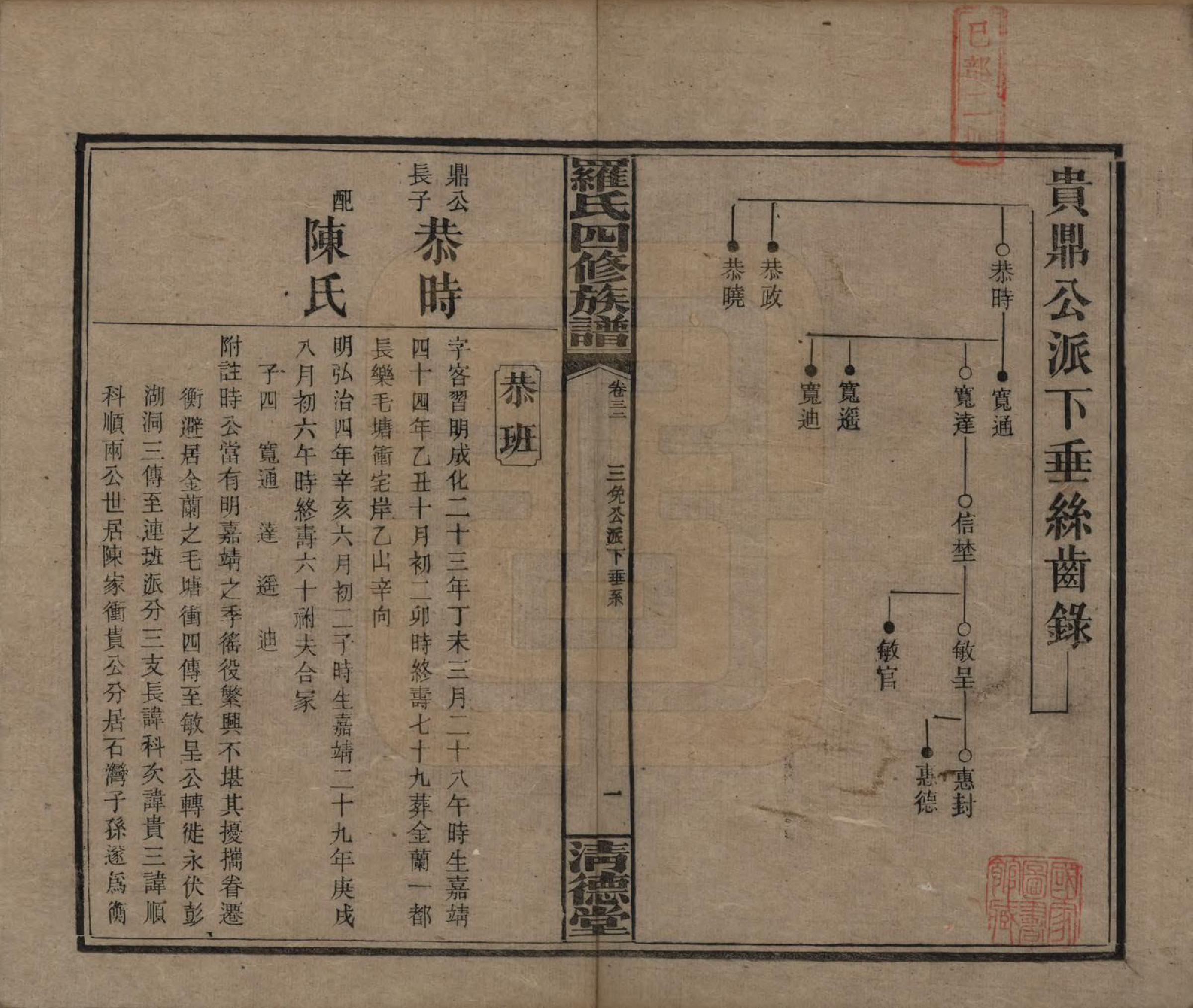 GTJP1031.罗.湖南湘乡.罗氏四修族谱.民国20年[1931]_032.pdf_第1页