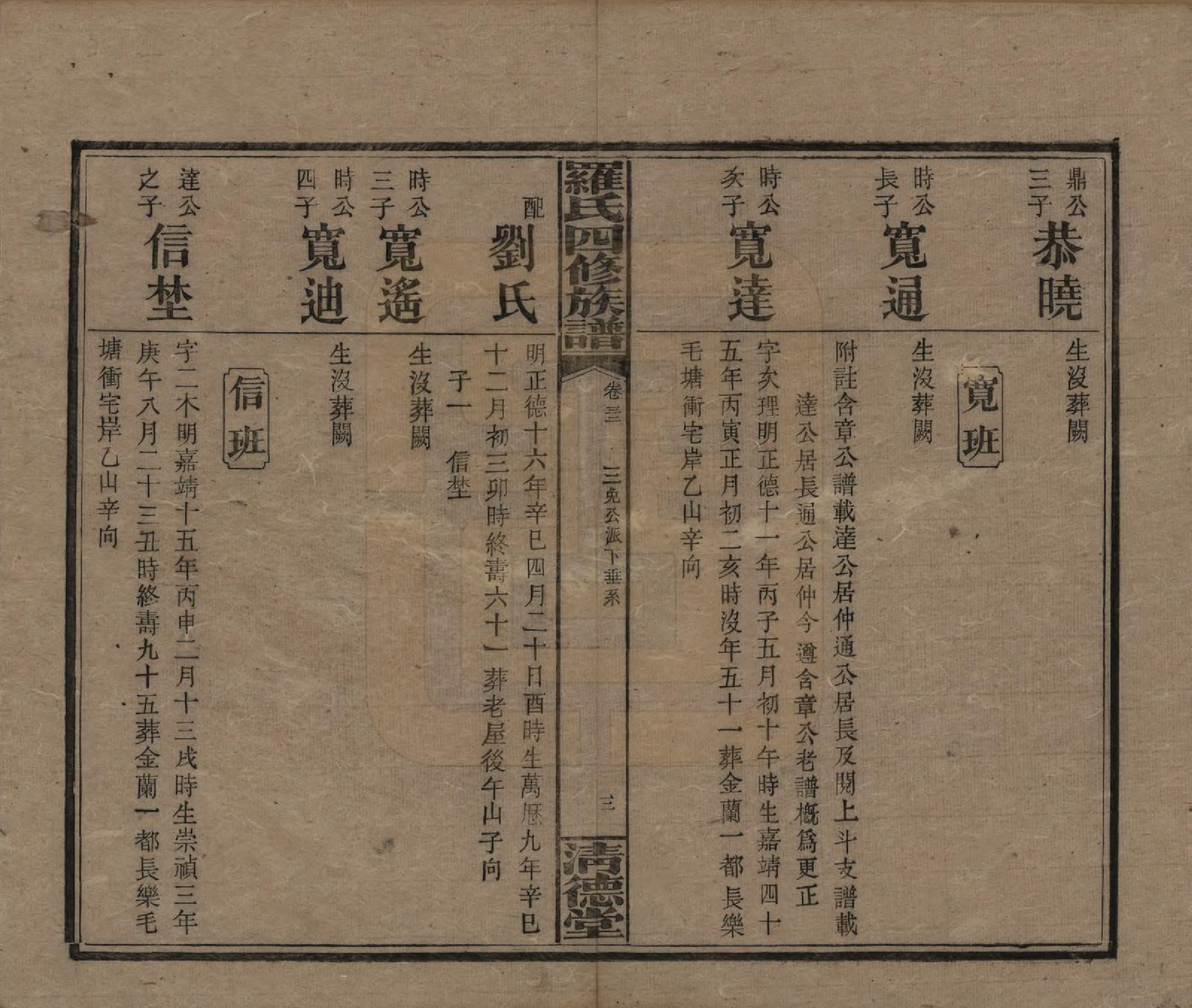 GTJP1031.罗.湖南湘乡.罗氏四修族谱.民国20年[1931]_032.pdf_第3页