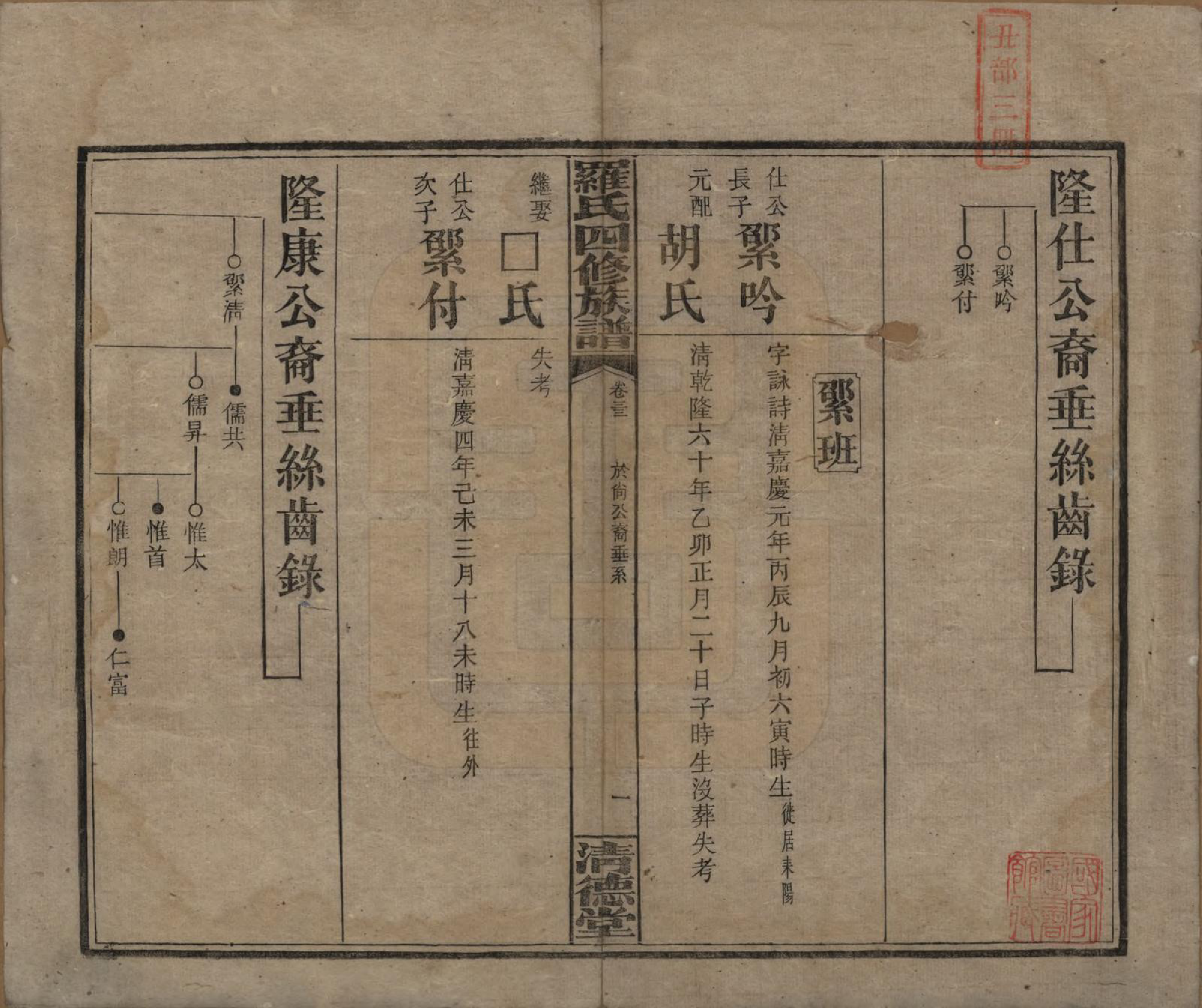 GTJP1031.罗.湖南湘乡.罗氏四修族谱.民国20年[1931]_033.pdf_第1页