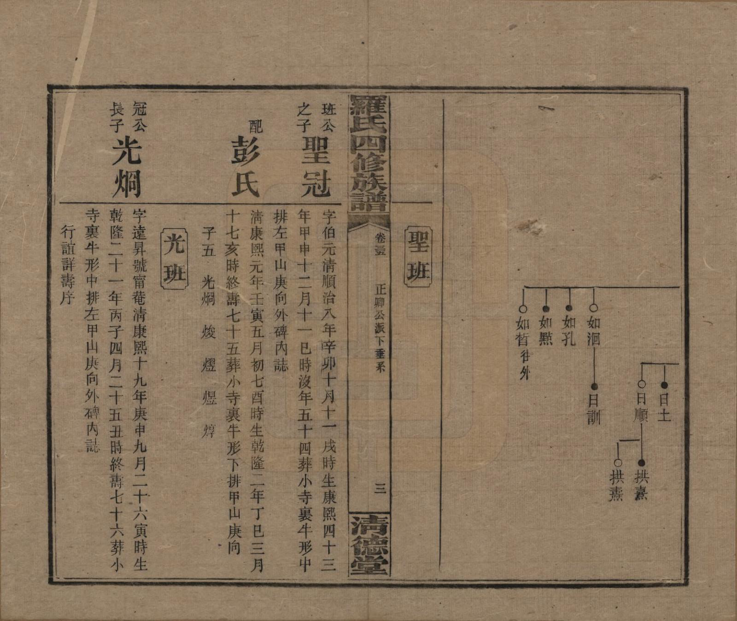 GTJP1031.罗.湖南湘乡.罗氏四修族谱.民国20年[1931]_035.pdf_第3页