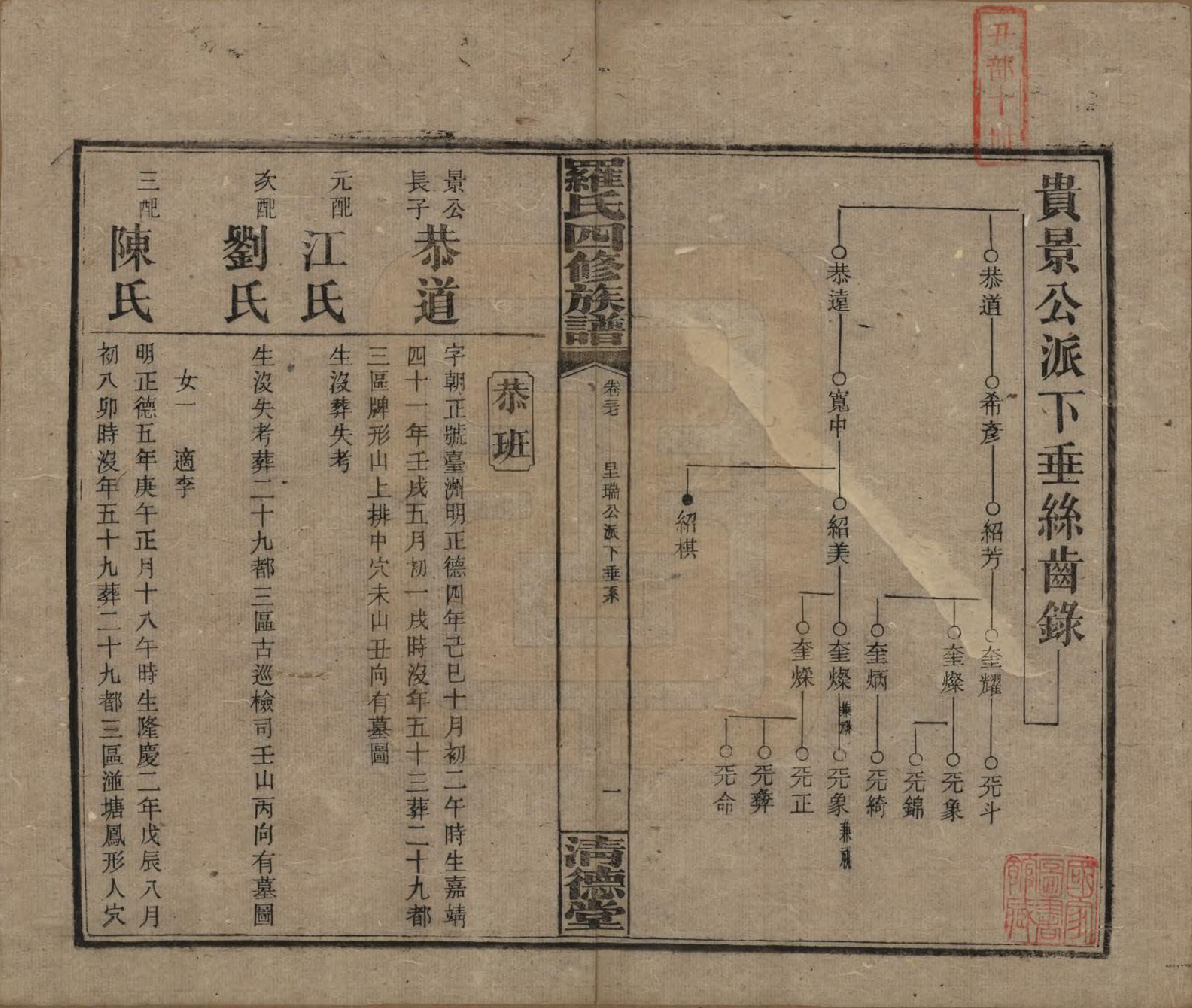 GTJP1031.罗.湖南湘乡.罗氏四修族谱.民国20年[1931]_037.pdf_第1页