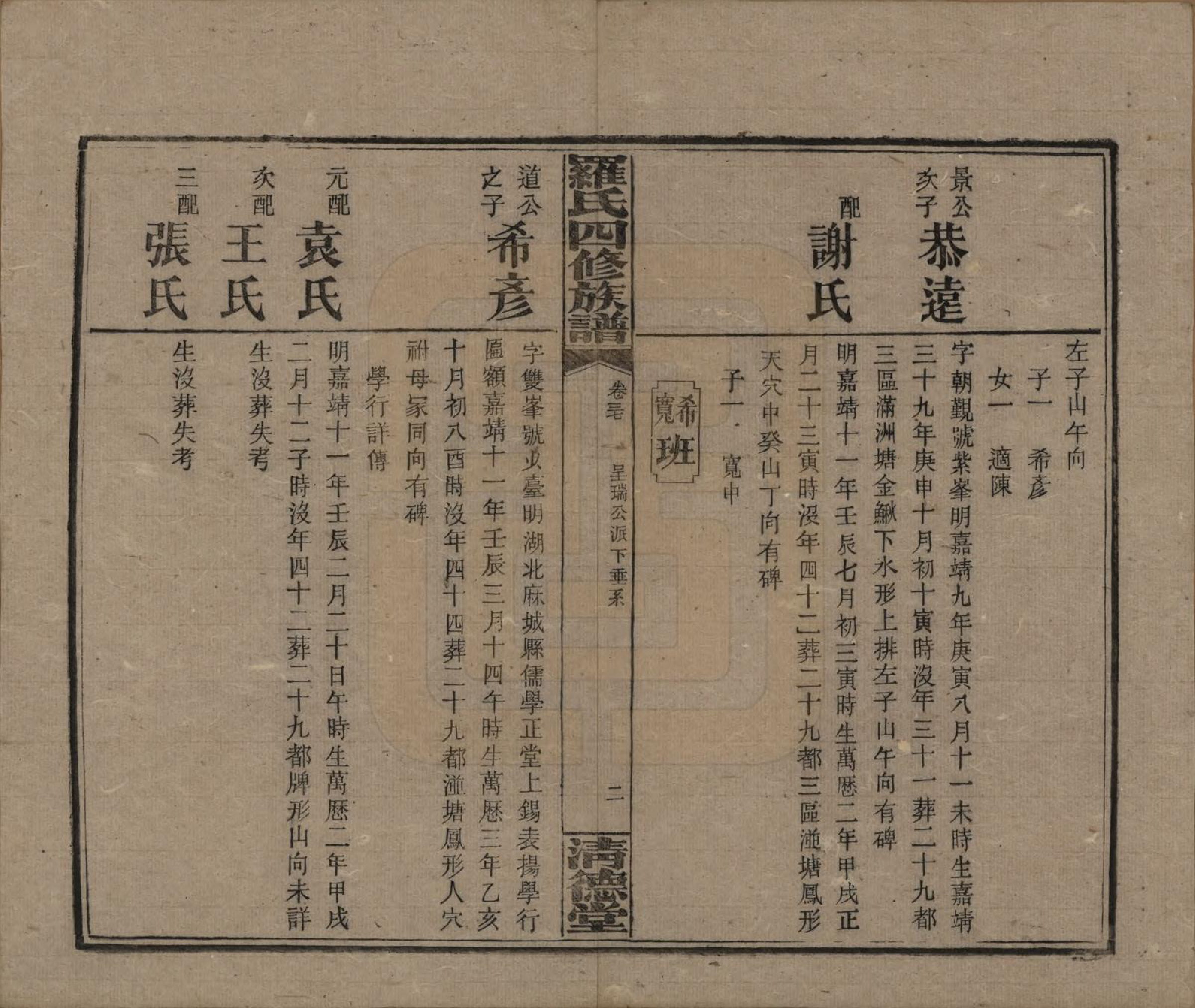 GTJP1031.罗.湖南湘乡.罗氏四修族谱.民国20年[1931]_037.pdf_第2页