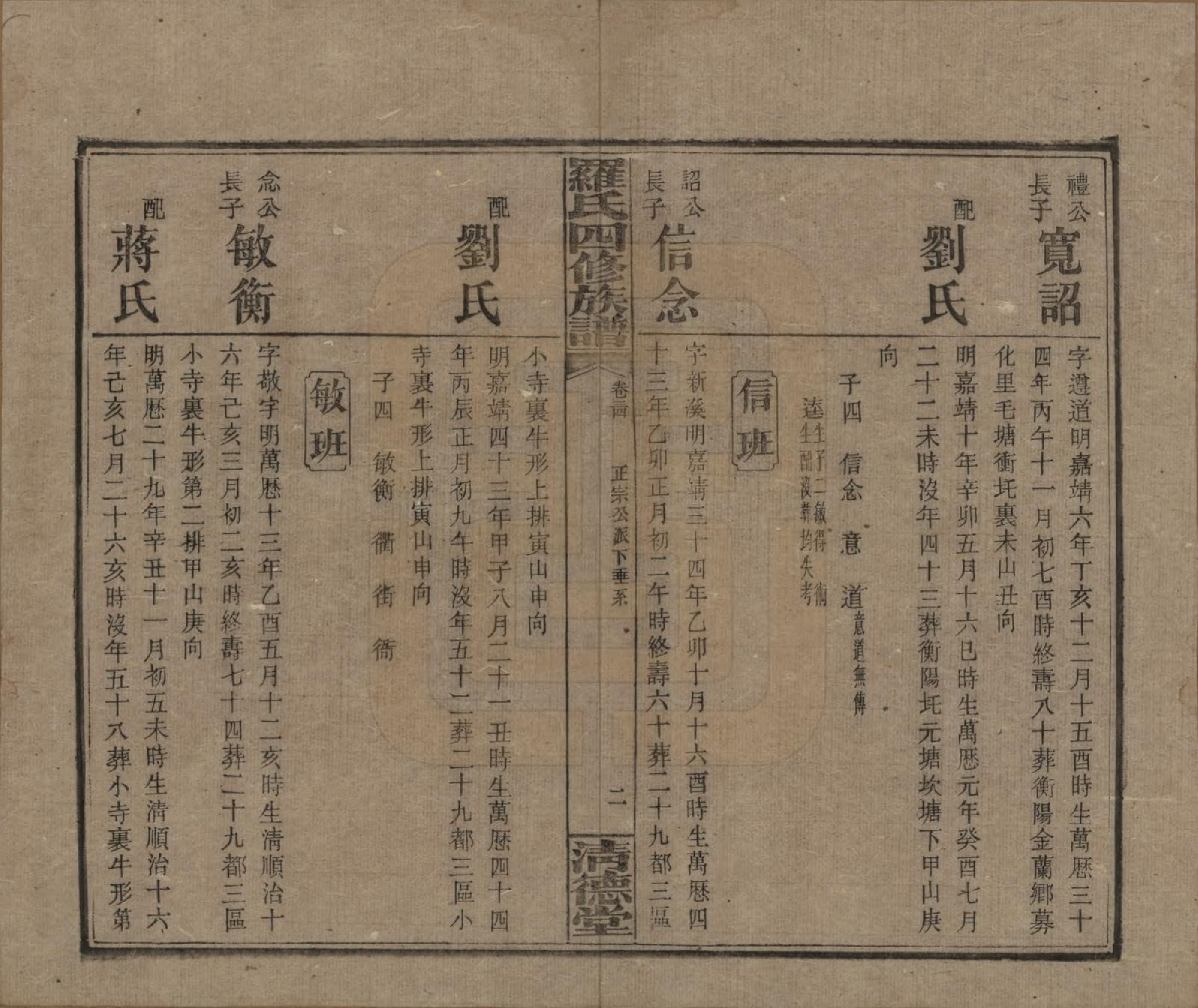 GTJP1031.罗.湖南湘乡.罗氏四修族谱.民国20年[1931]_034.pdf_第2页