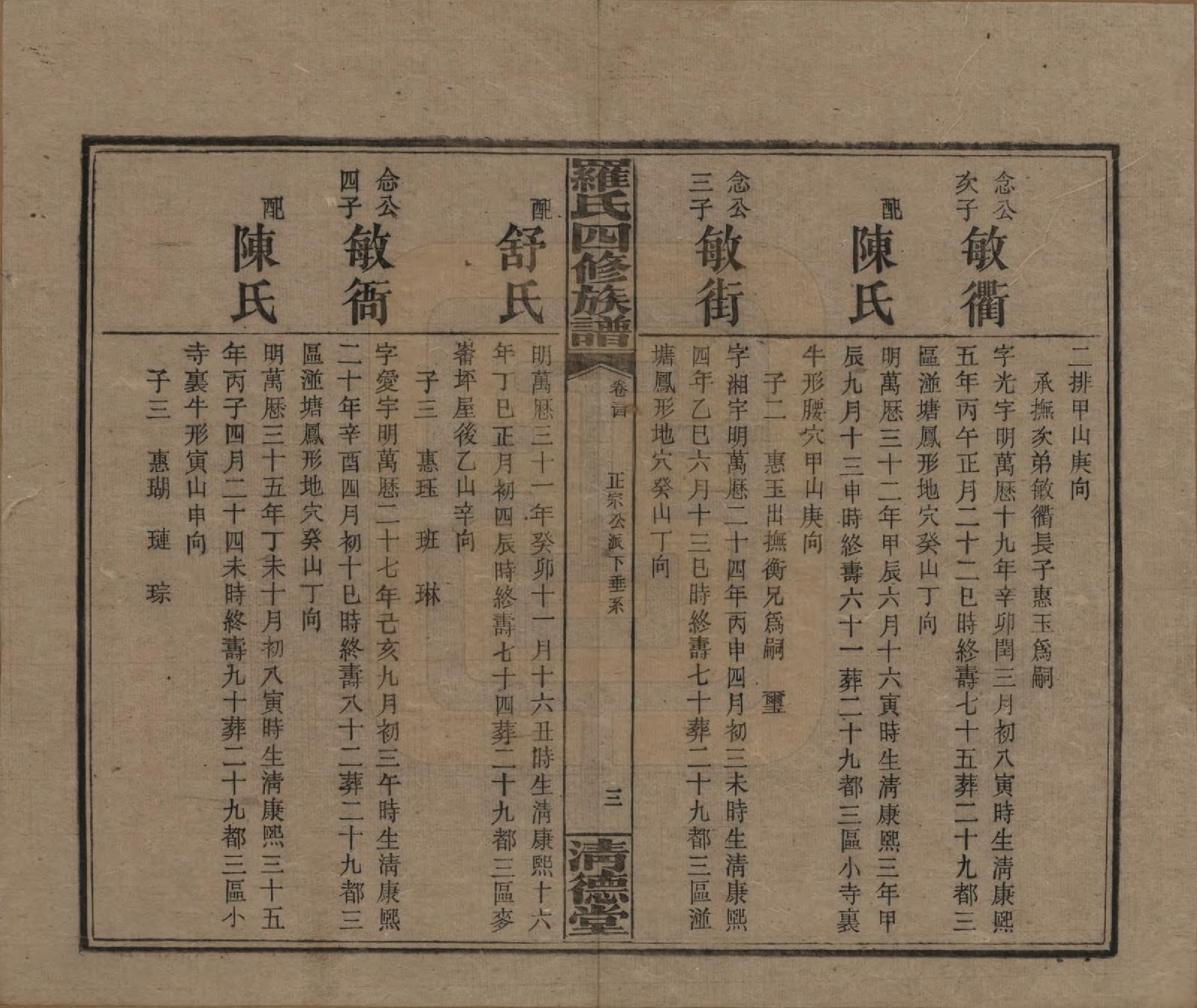 GTJP1031.罗.湖南湘乡.罗氏四修族谱.民国20年[1931]_034.pdf_第3页