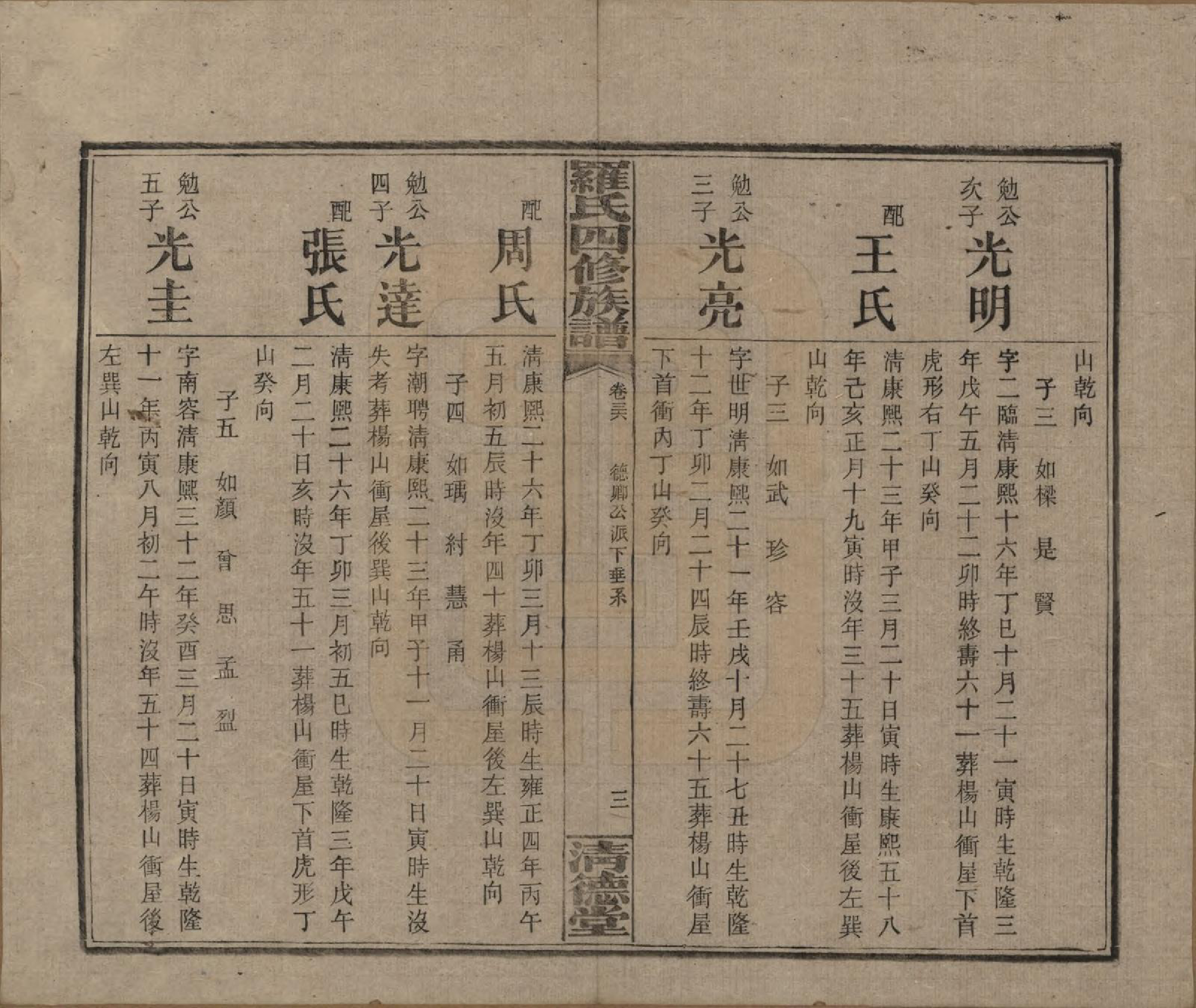 GTJP1031.罗.湖南湘乡.罗氏四修族谱.民国20年[1931]_036.pdf_第3页