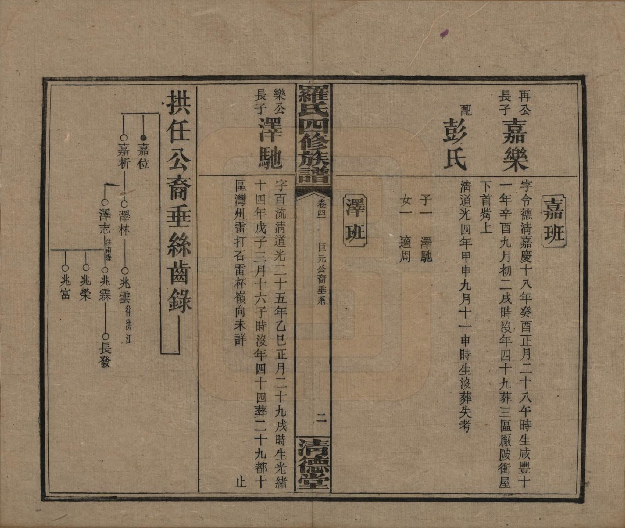 GTJP1031.罗.湖南湘乡.罗氏四修族谱.民国20年[1931]_041.pdf_第2页