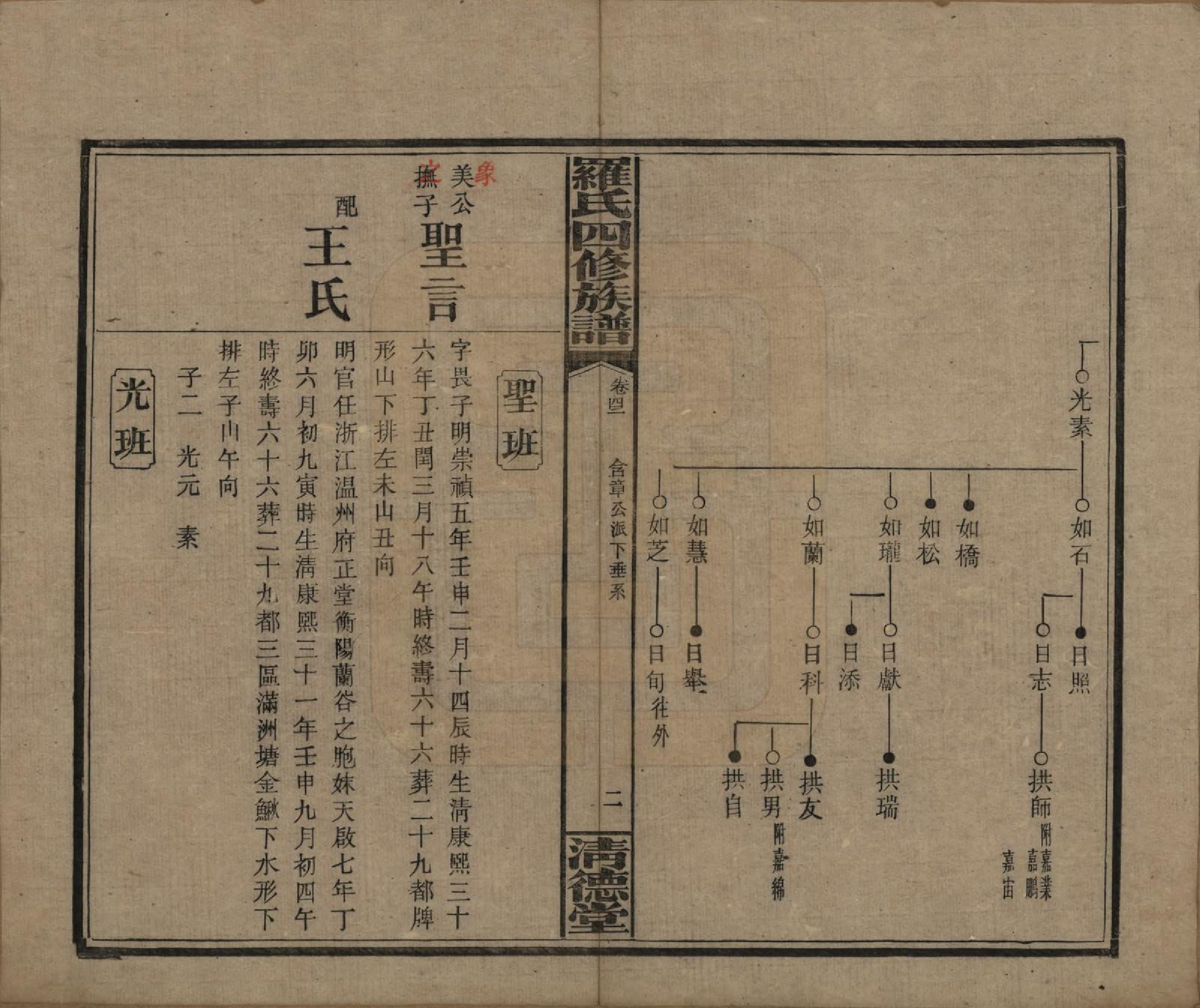 GTJP1031.罗.湖南湘乡.罗氏四修族谱.民国20年[1931]_042.pdf_第2页