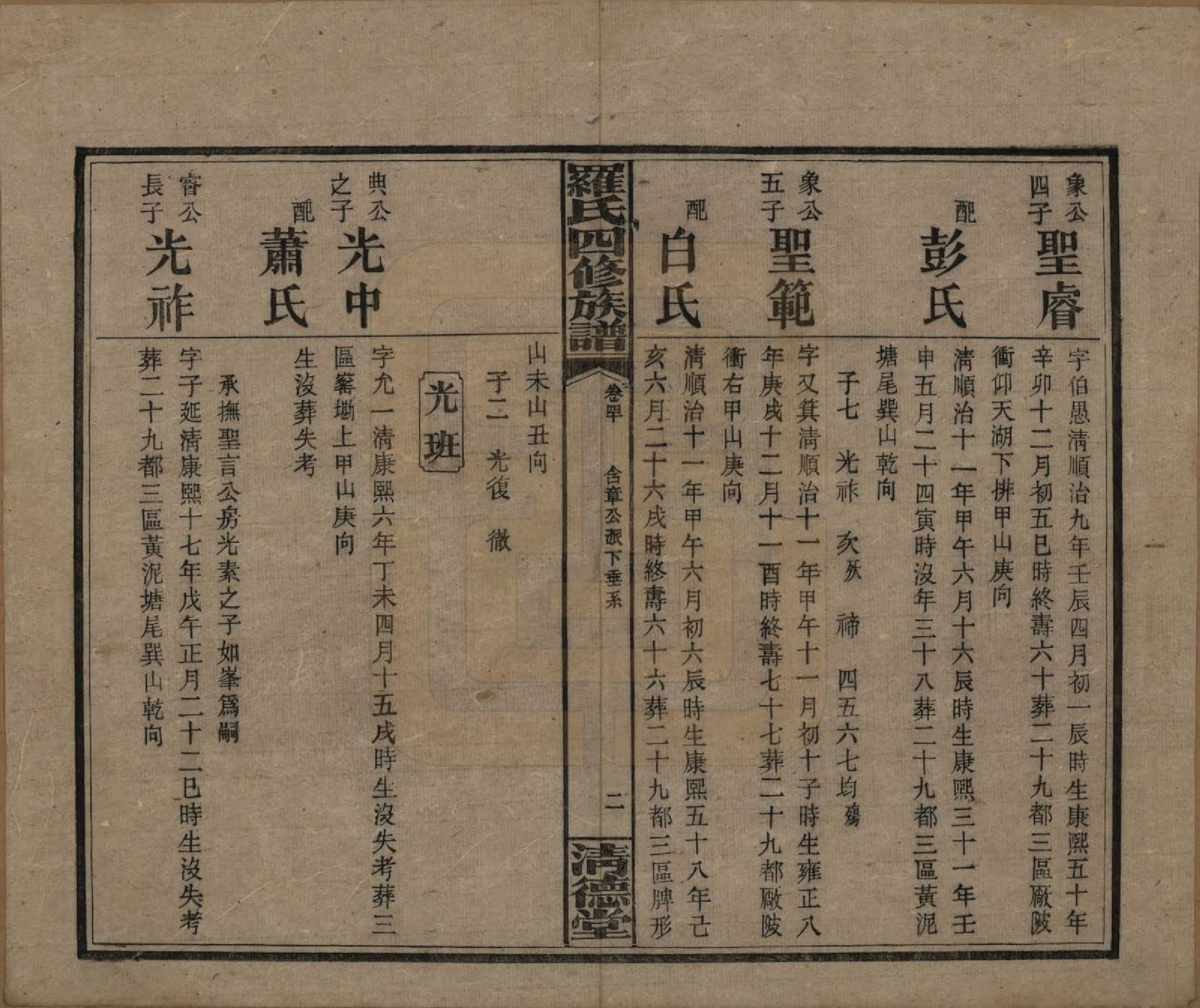 GTJP1031.罗.湖南湘乡.罗氏四修族谱.民国20年[1931]_040.pdf_第2页