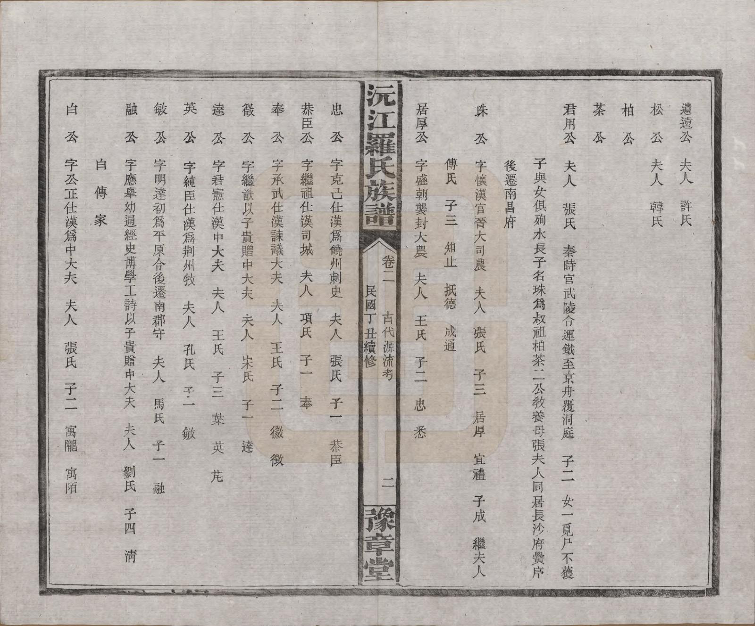 GTJP1032.罗.湖南益阳.沅江罗氏族谱.民国26年[1937]_002.pdf_第3页