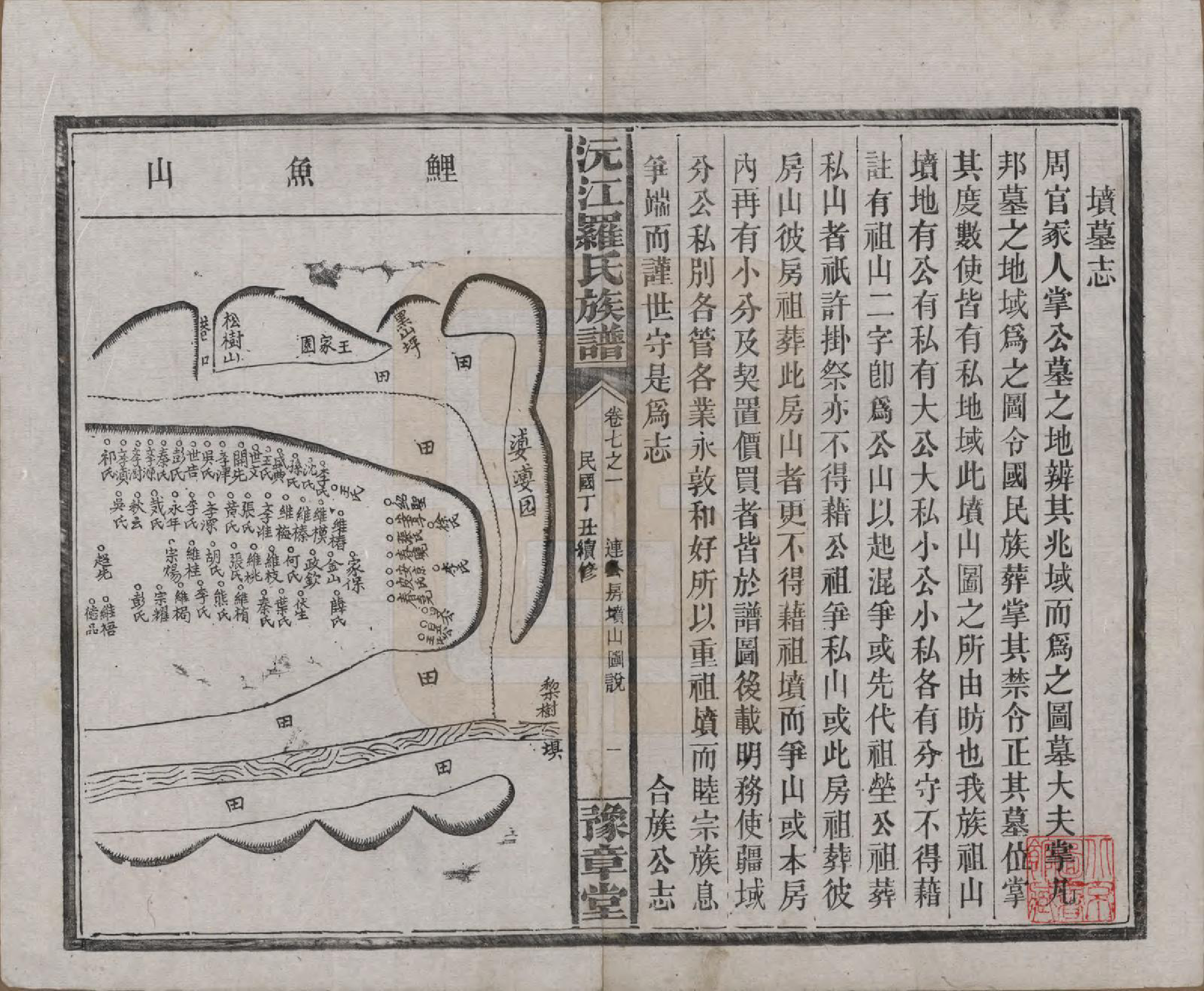 GTJP1032.罗.湖南益阳.沅江罗氏族谱.民国26年[1937]_007.pdf_第1页