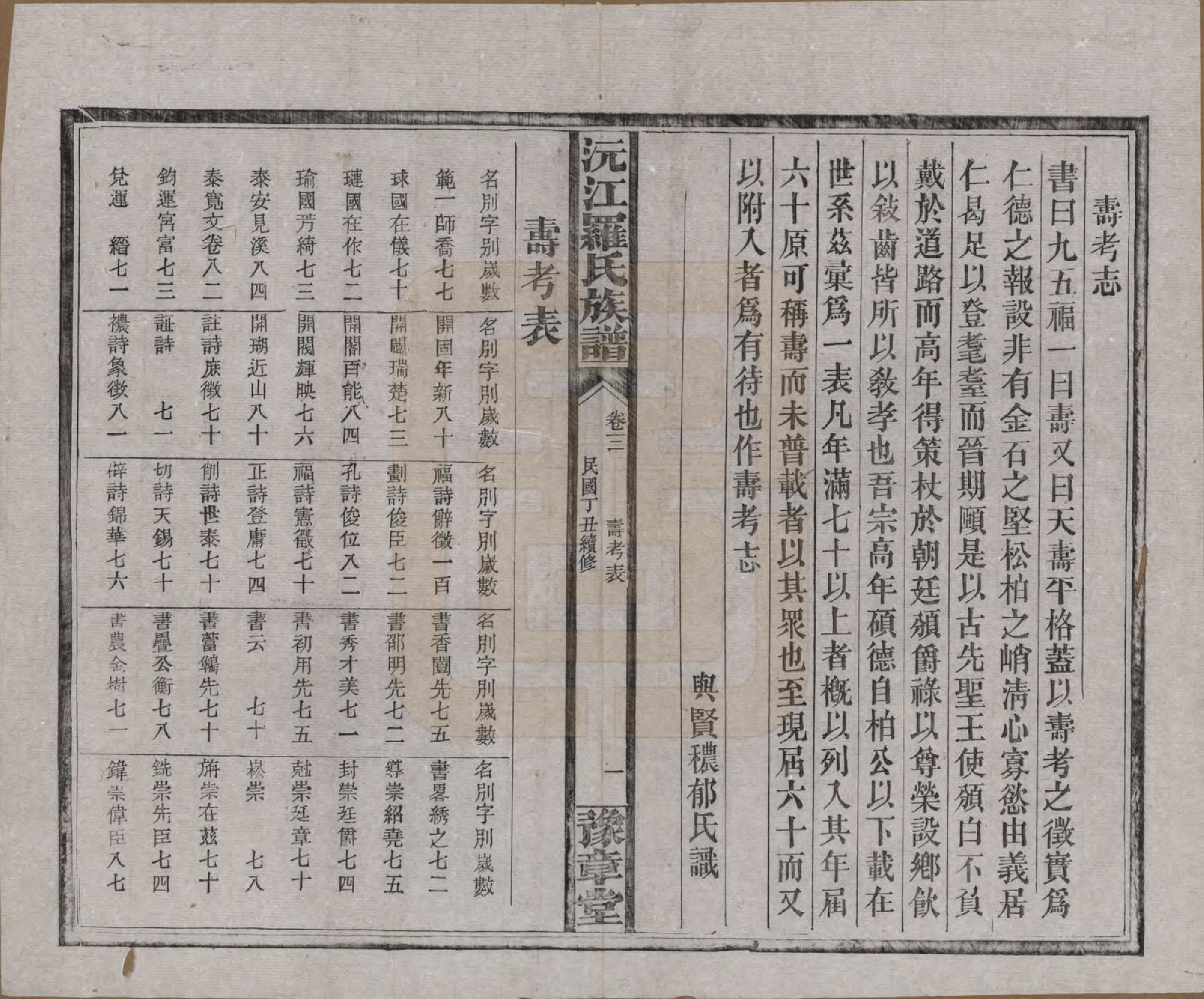 GTJP1032.罗.湖南益阳.沅江罗氏族谱.民国26年[1937]_003.pdf_第1页