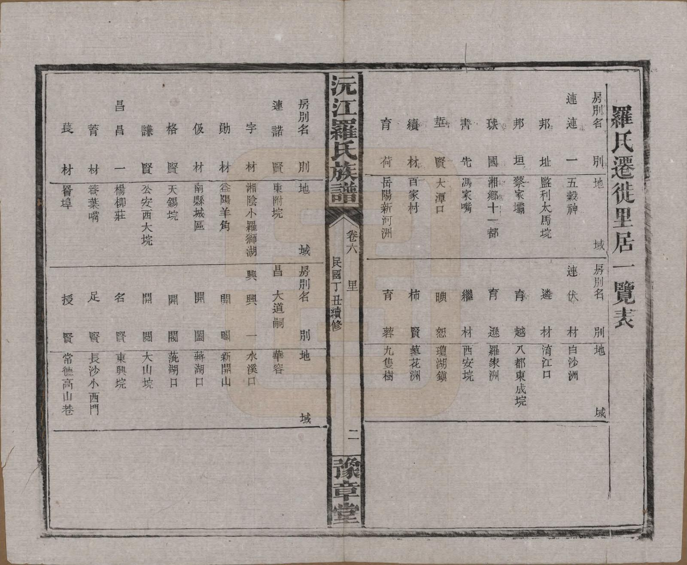 GTJP1032.罗.湖南益阳.沅江罗氏族谱.民国26年[1937]_006.pdf_第2页