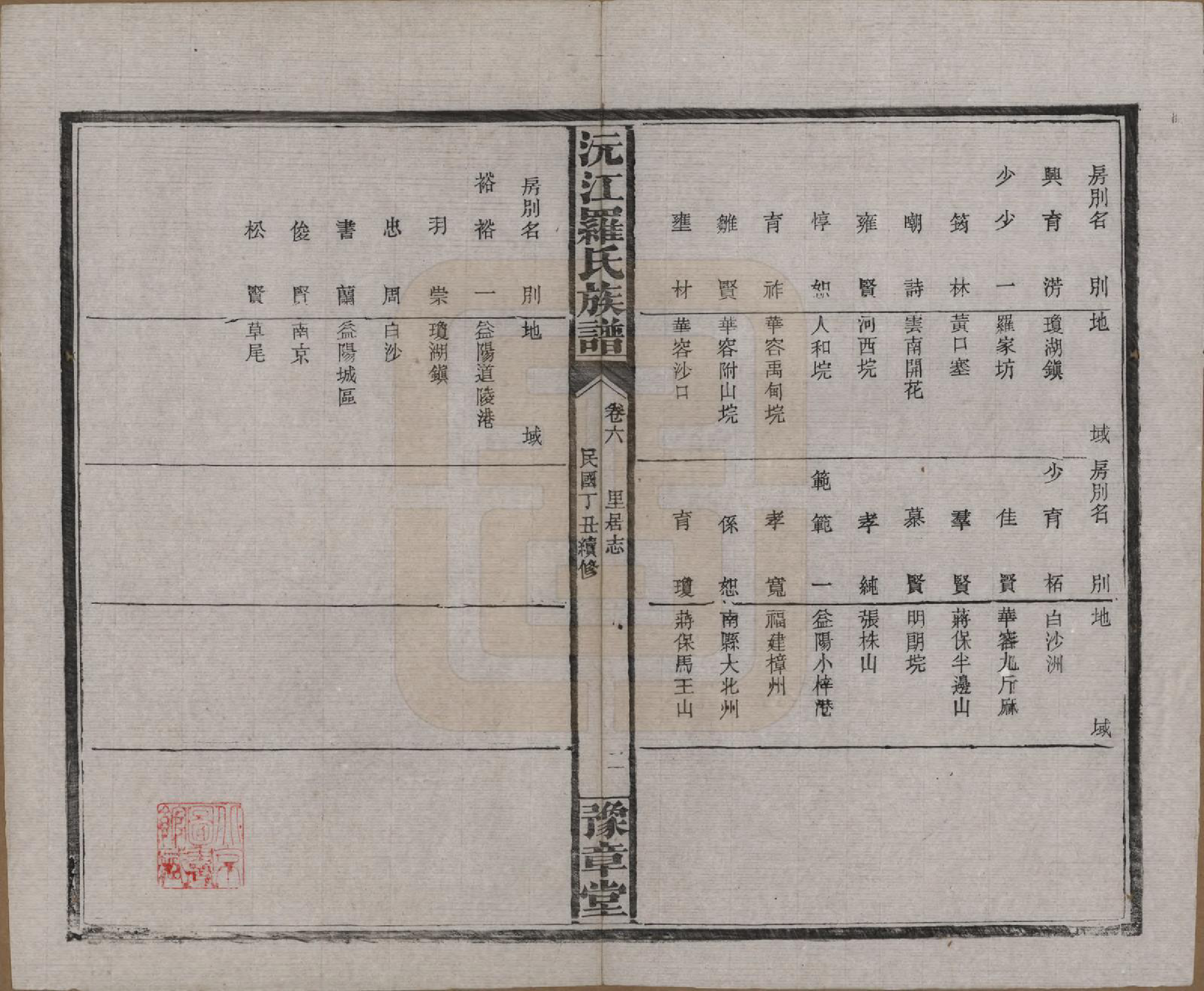 GTJP1032.罗.湖南益阳.沅江罗氏族谱.民国26年[1937]_006.pdf_第3页