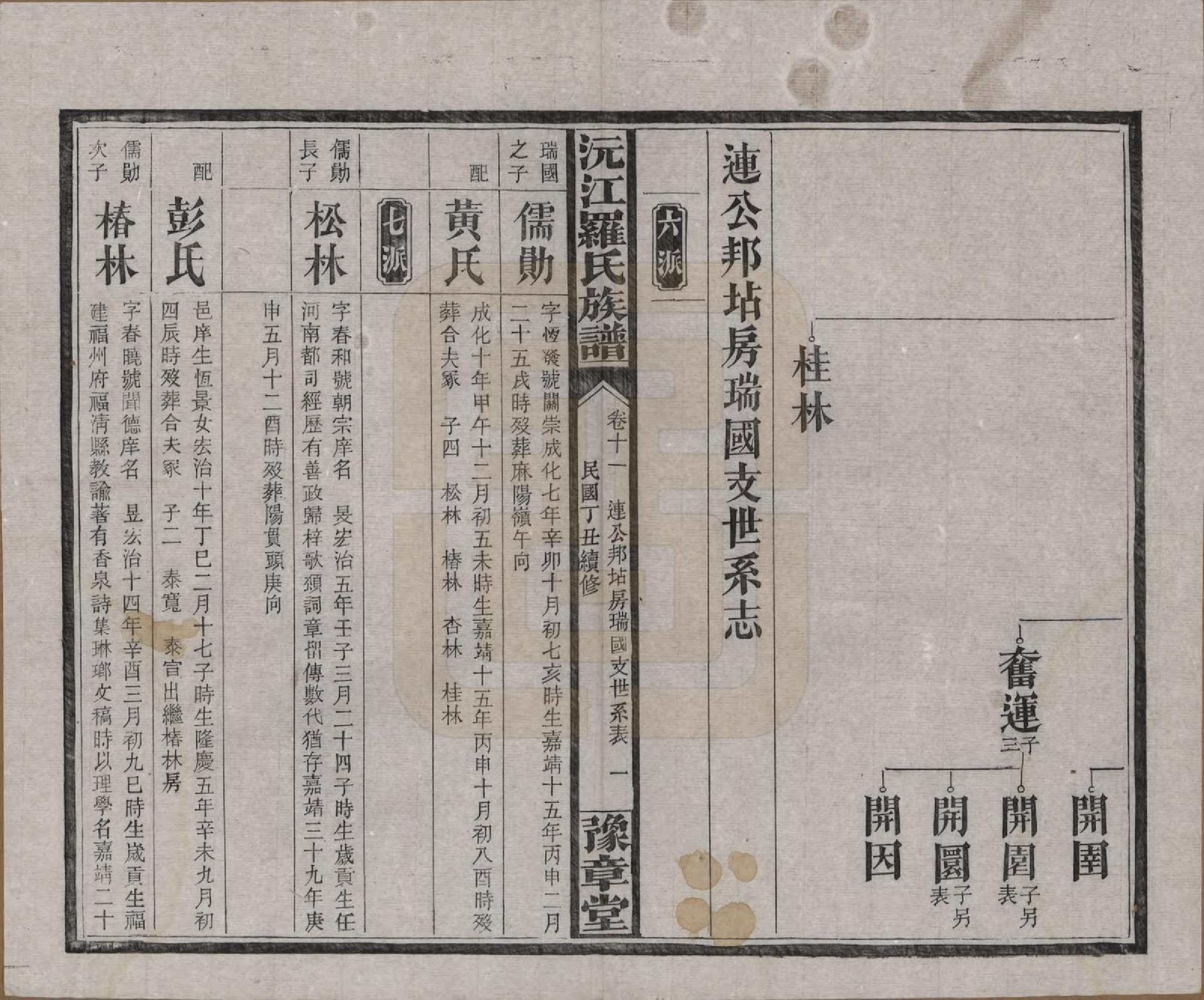 GTJP1032.罗.湖南益阳.沅江罗氏族谱.民国26年[1937]_011.pdf_第1页