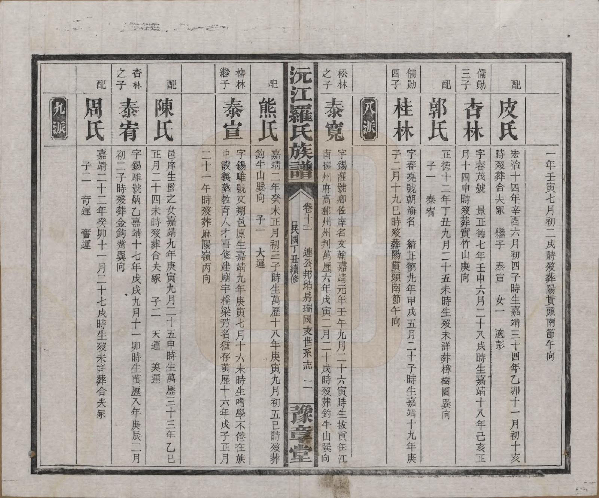 GTJP1032.罗.湖南益阳.沅江罗氏族谱.民国26年[1937]_011.pdf_第2页