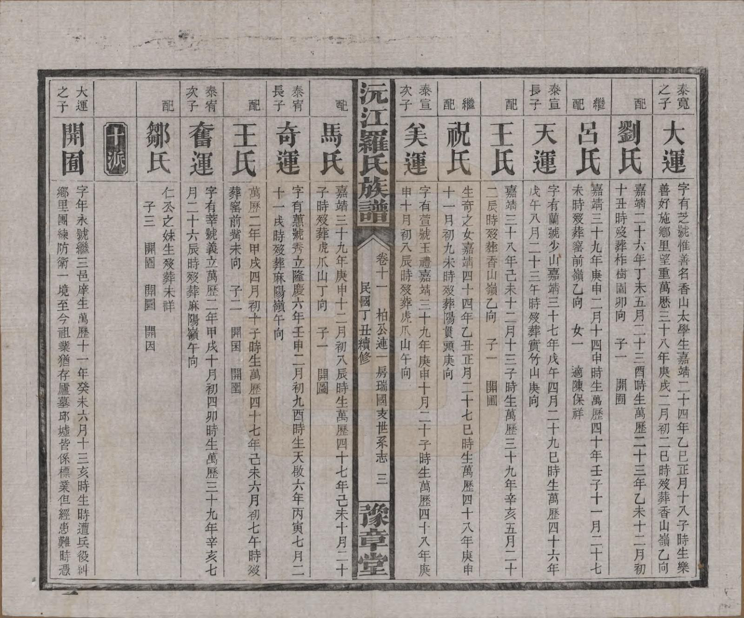 GTJP1032.罗.湖南益阳.沅江罗氏族谱.民国26年[1937]_011.pdf_第3页