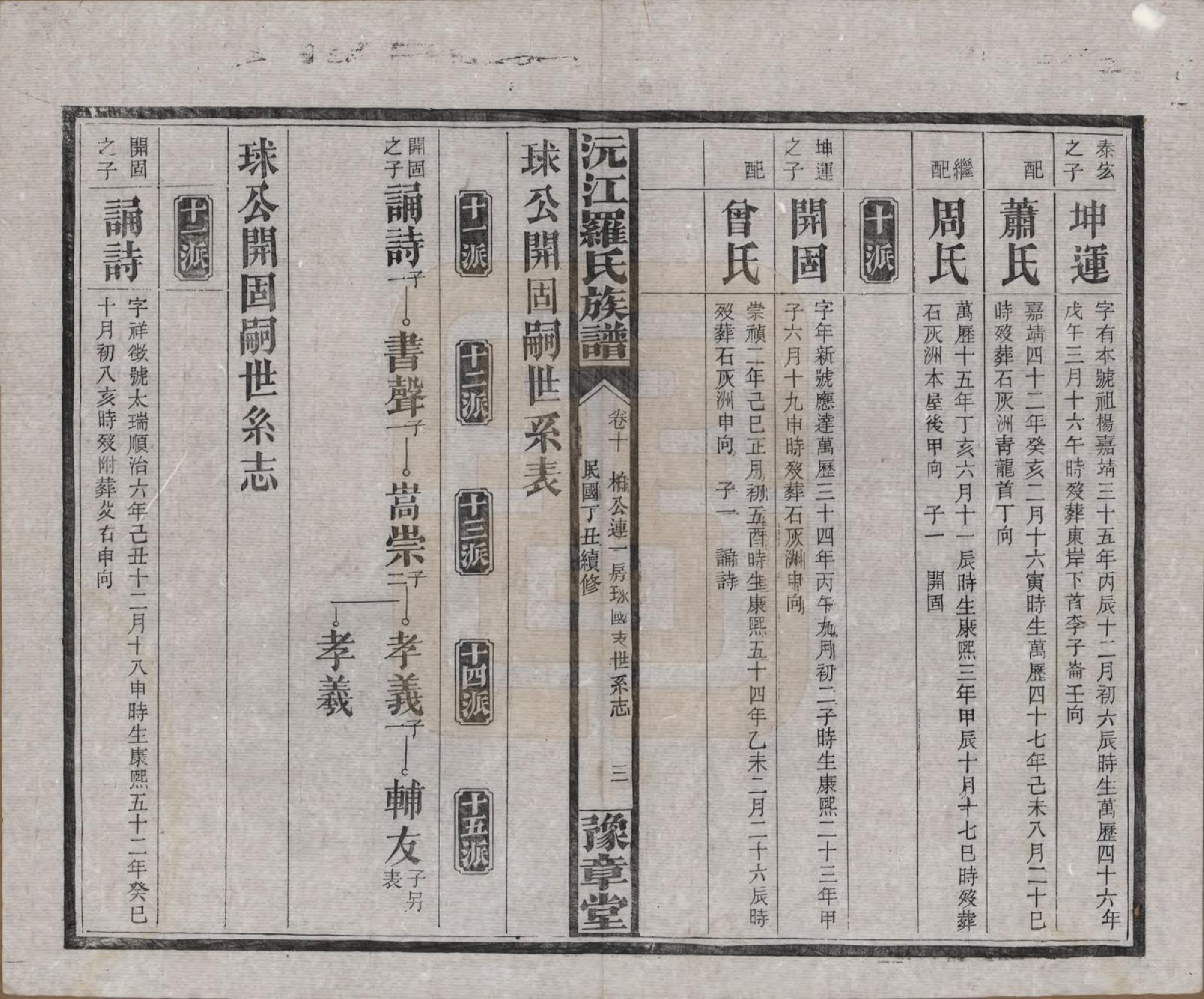 GTJP1032.罗.湖南益阳.沅江罗氏族谱.民国26年[1937]_010.pdf_第2页