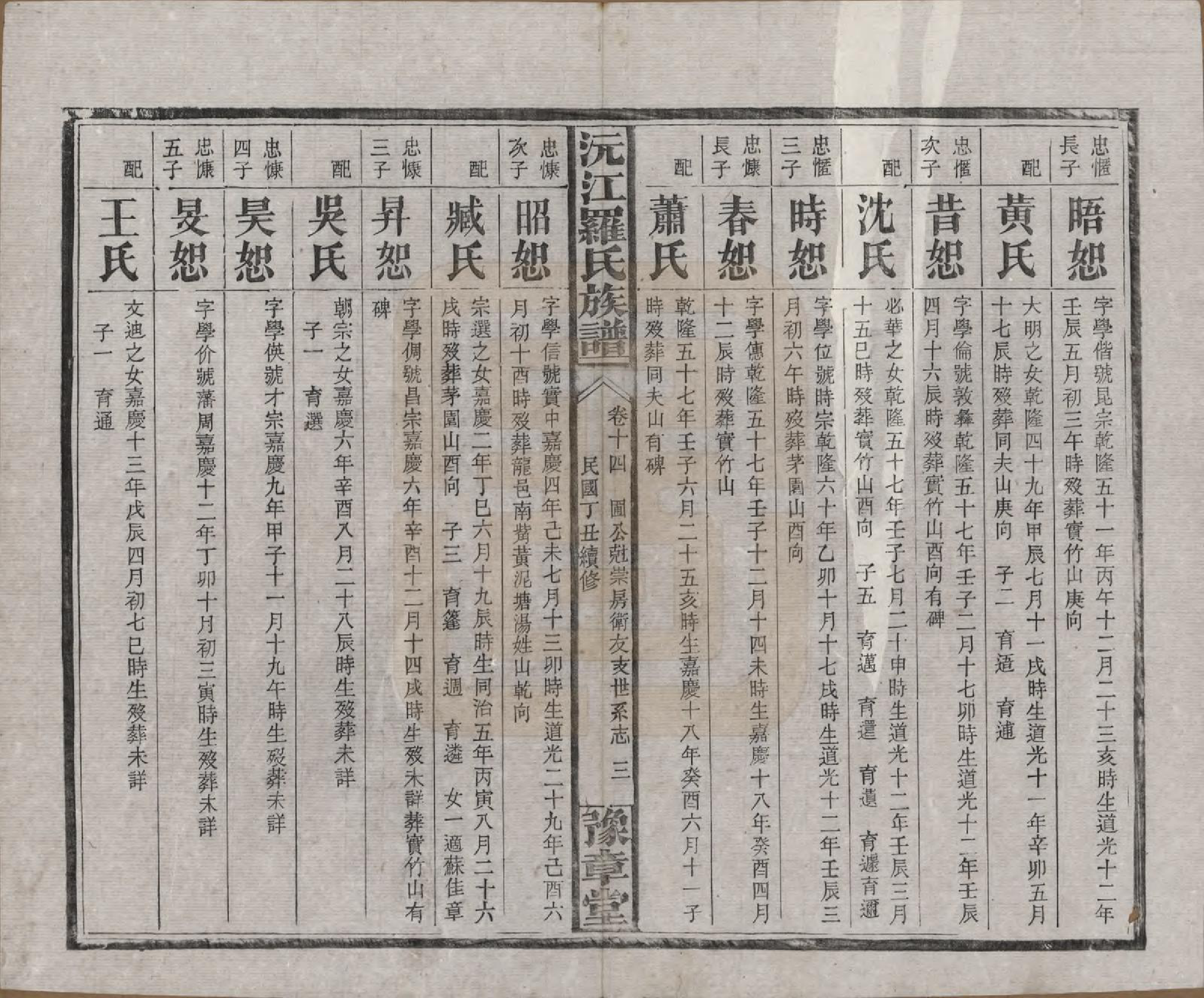 GTJP1032.罗.湖南益阳.沅江罗氏族谱.民国26年[1937]_014.pdf_第3页